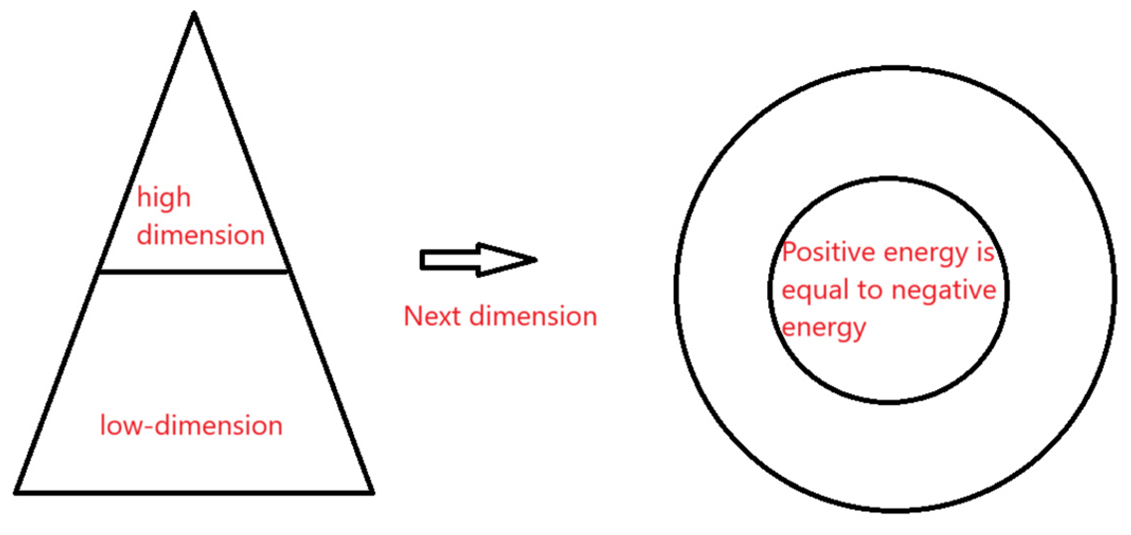 Preprints 157633 g017