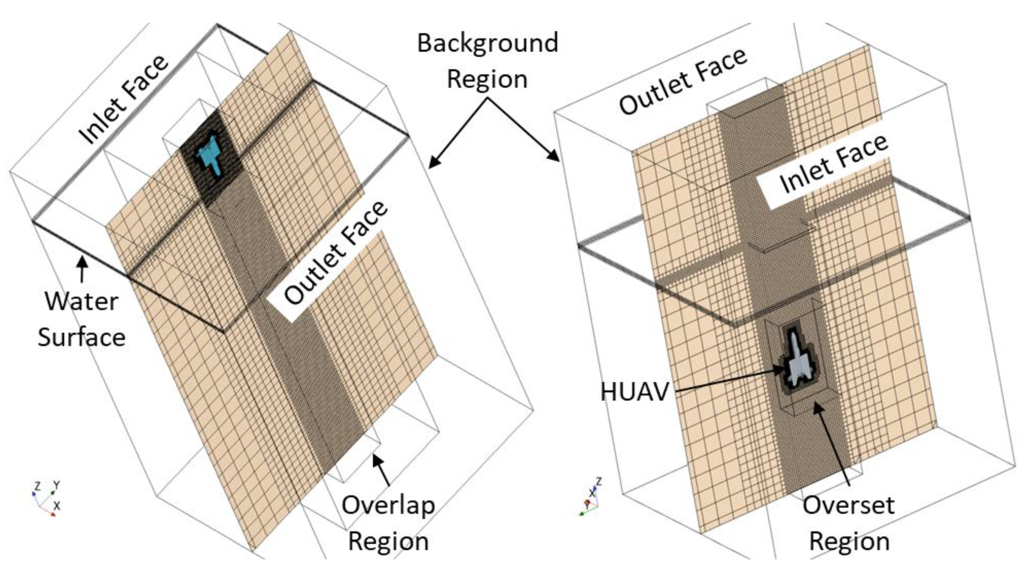 Preprints 161729 g004