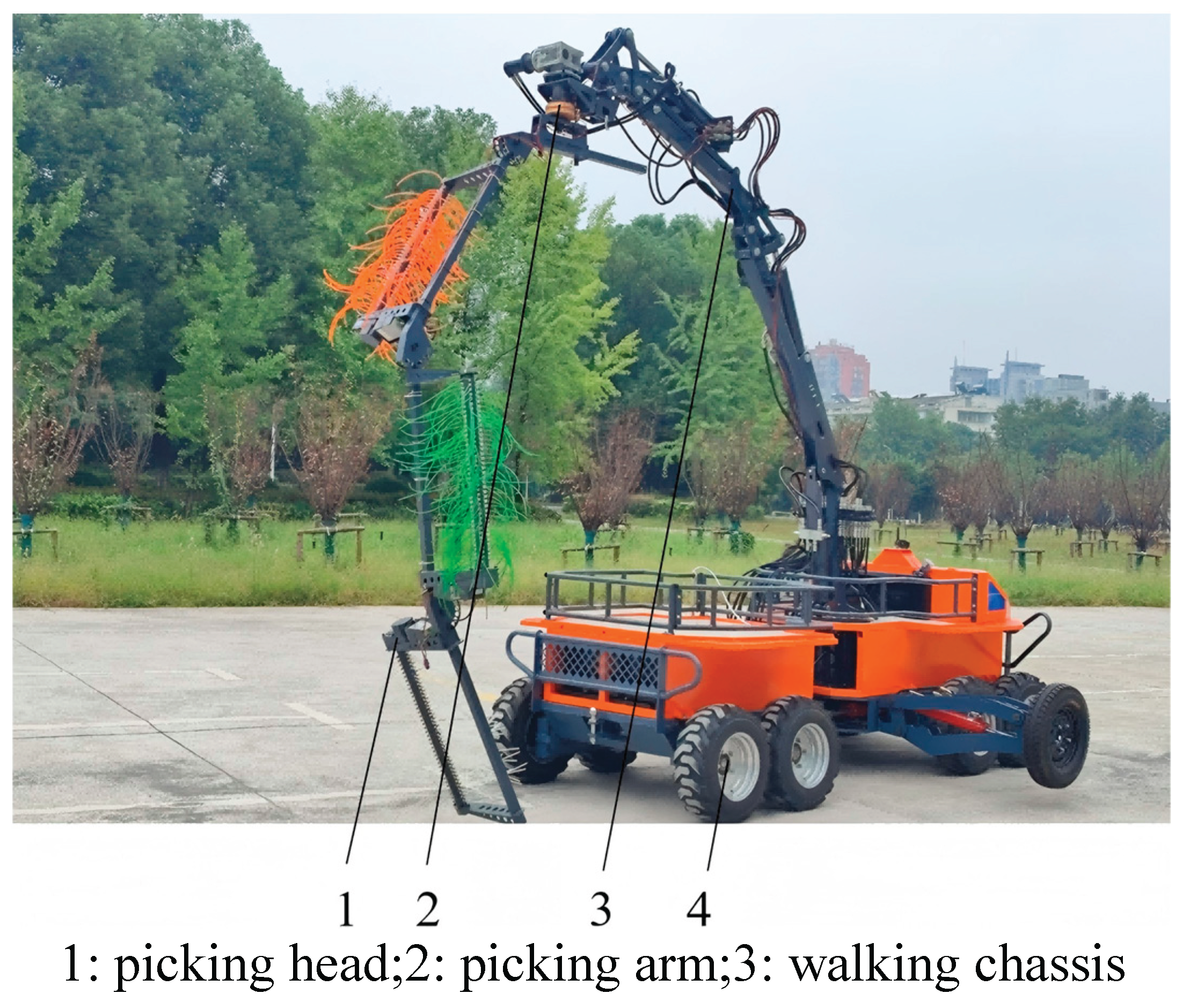 Preprints 209510 g005