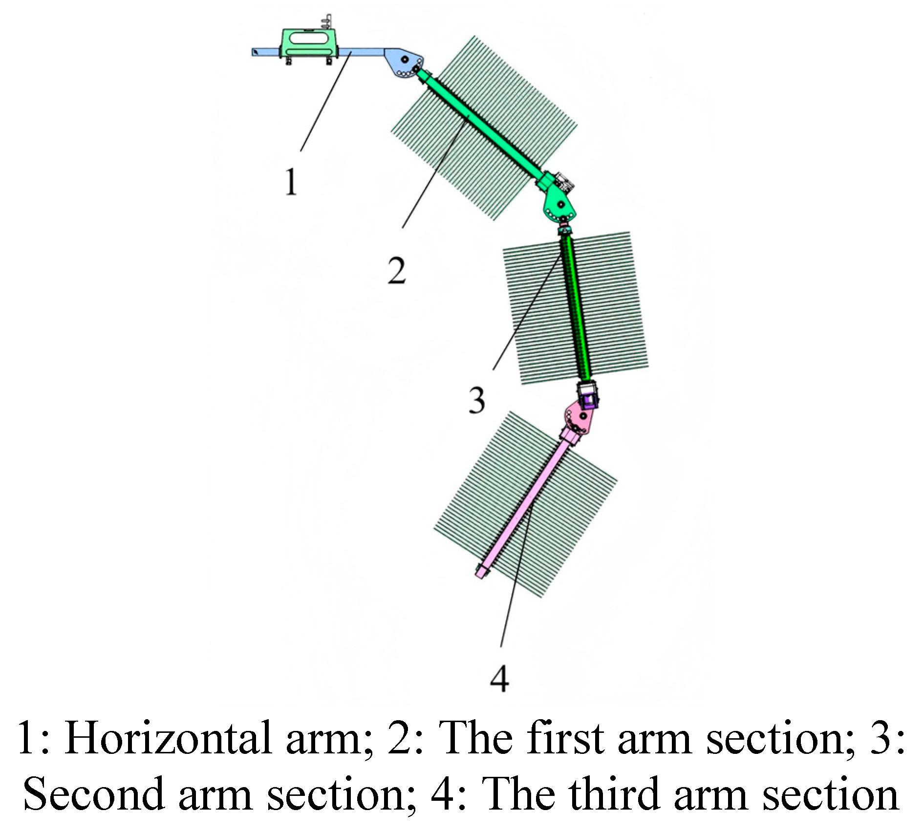 Preprints 209510 g011