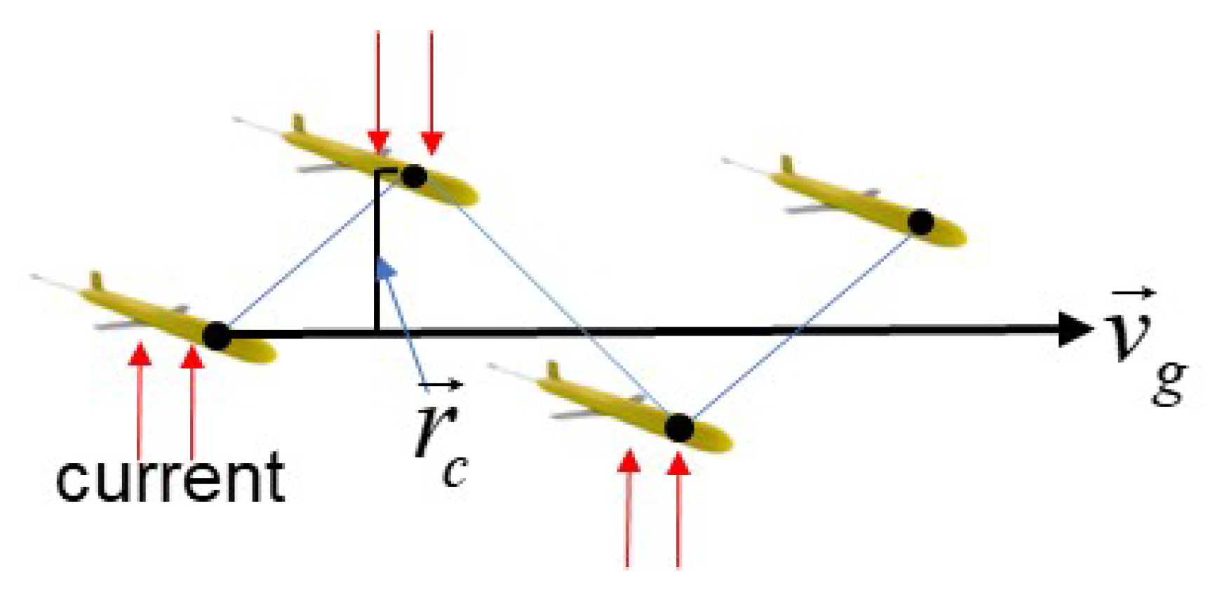 Preprints 162953 g005