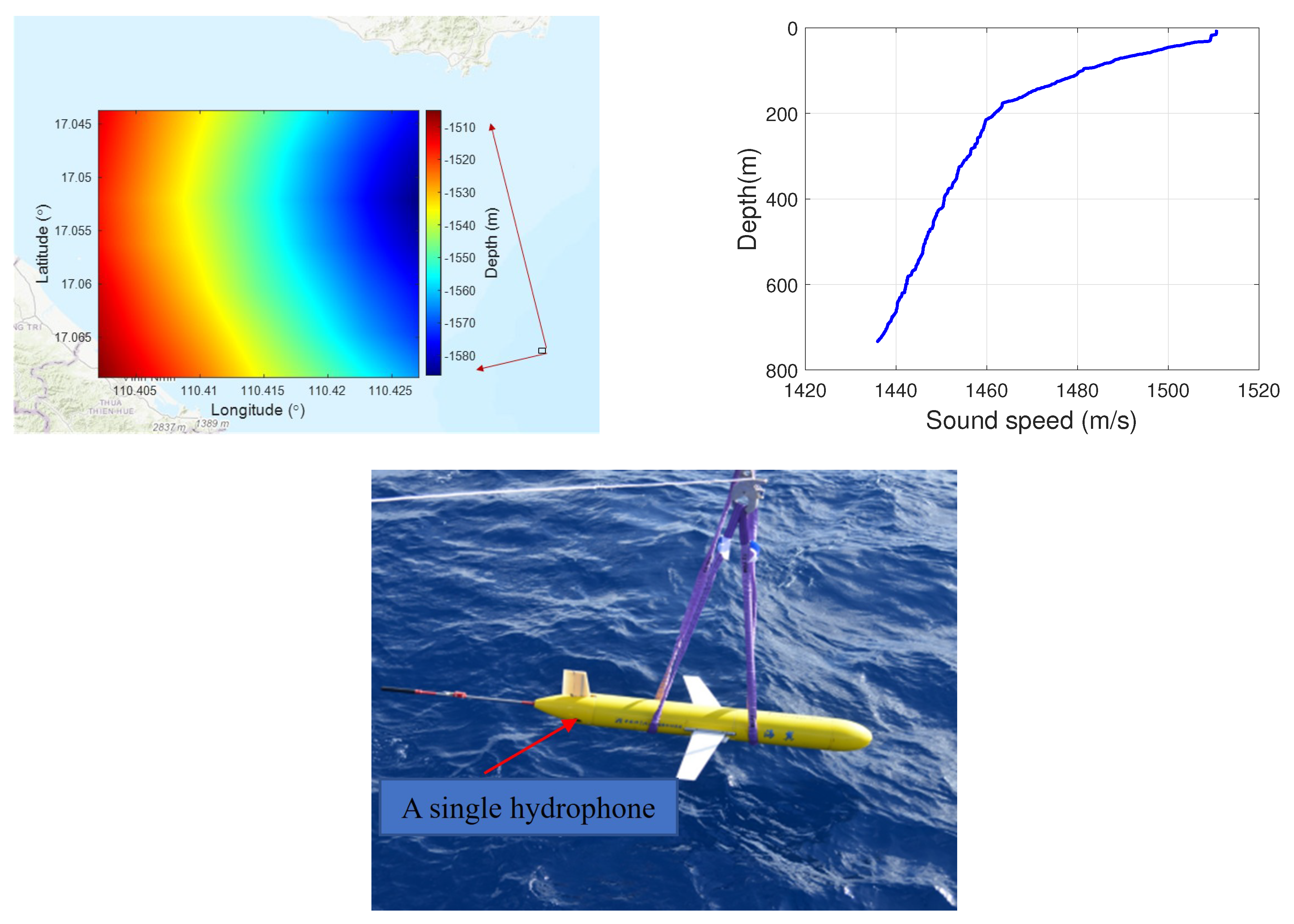 Preprints 162953 g008