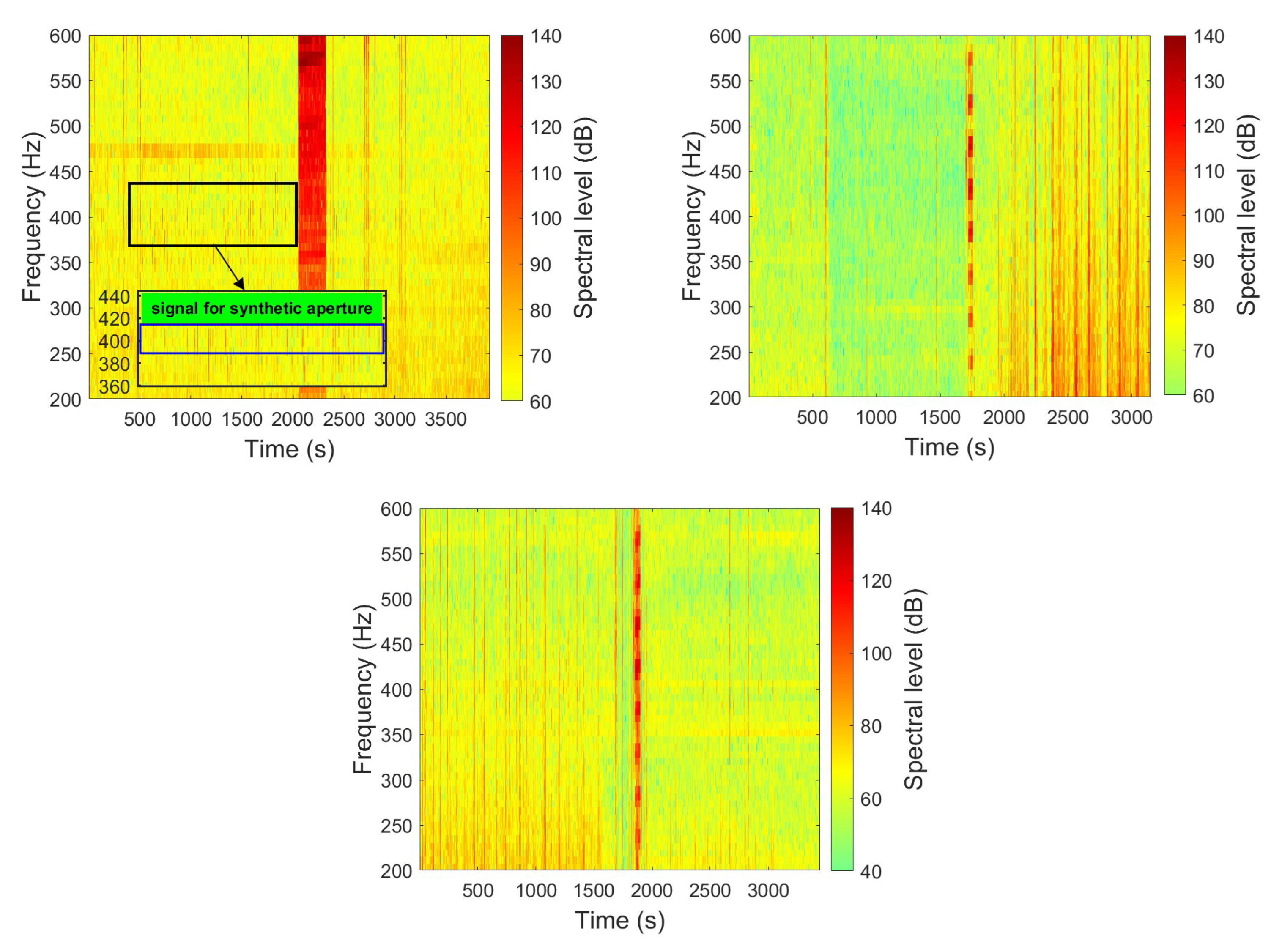Preprints 162953 g010