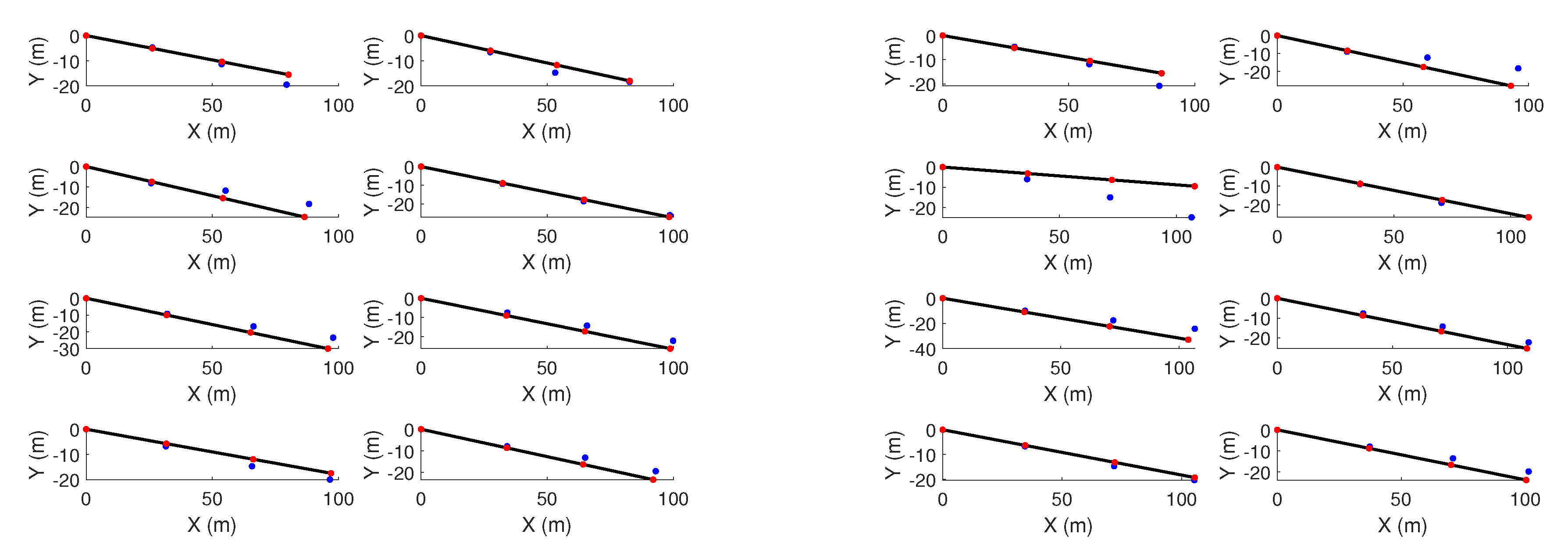 Preprints 162953 g013