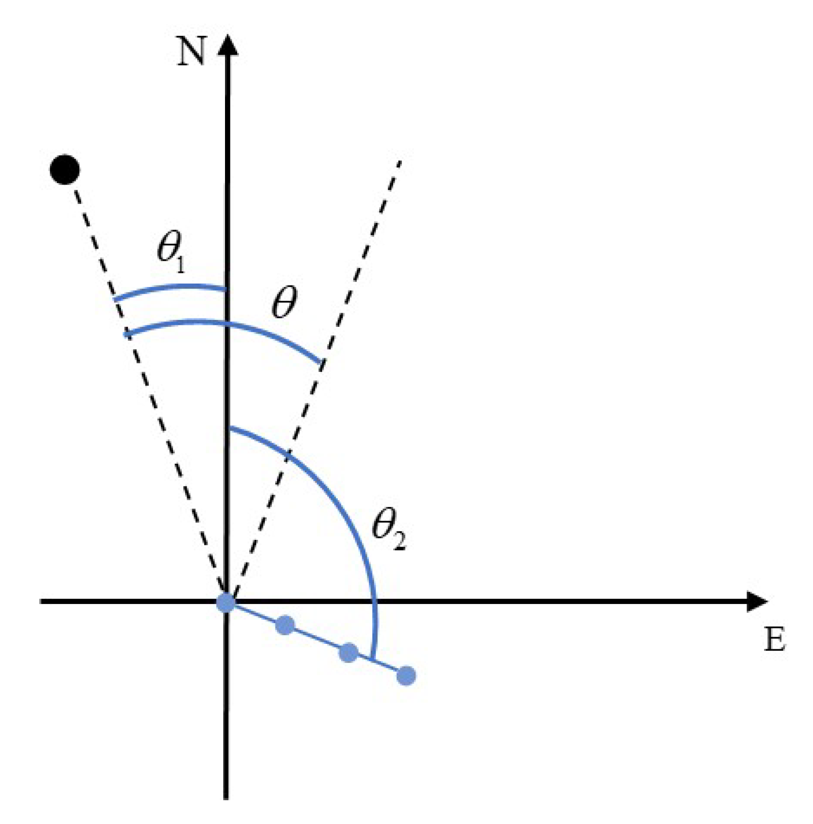 Preprints 162953 g014