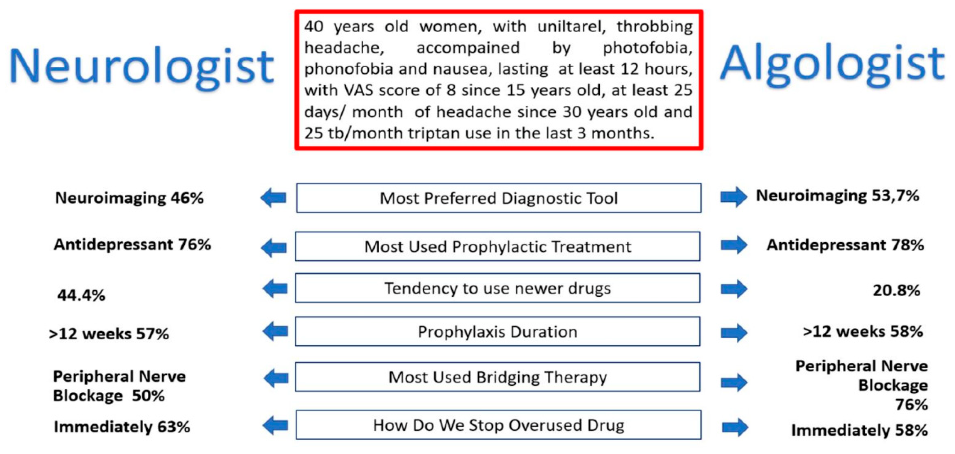 Preprints 84067 g002