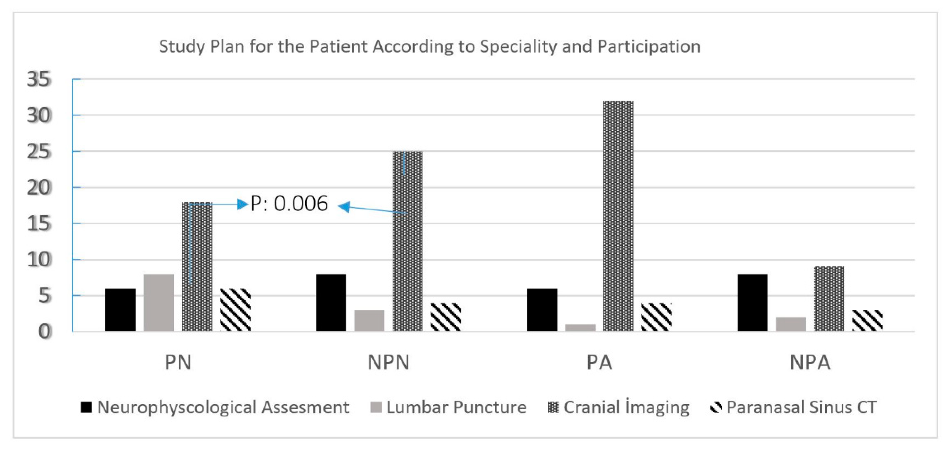Preprints 84067 g003