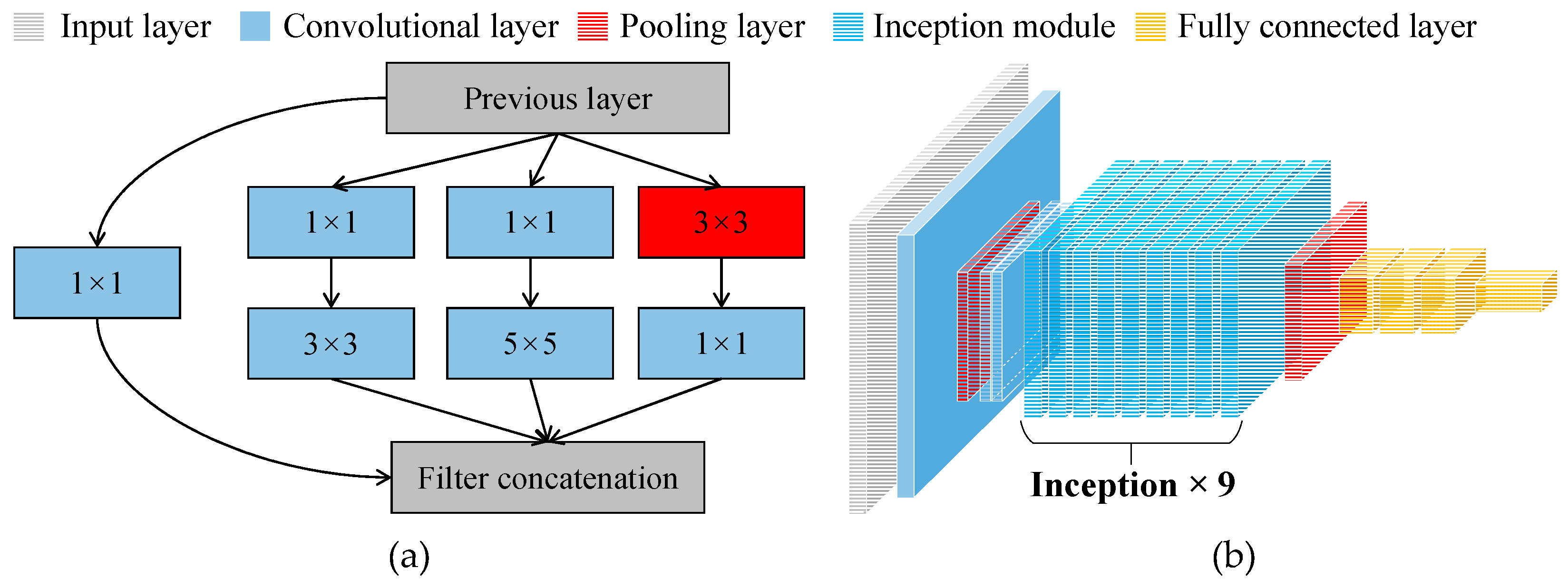 Preprints 166554 g001