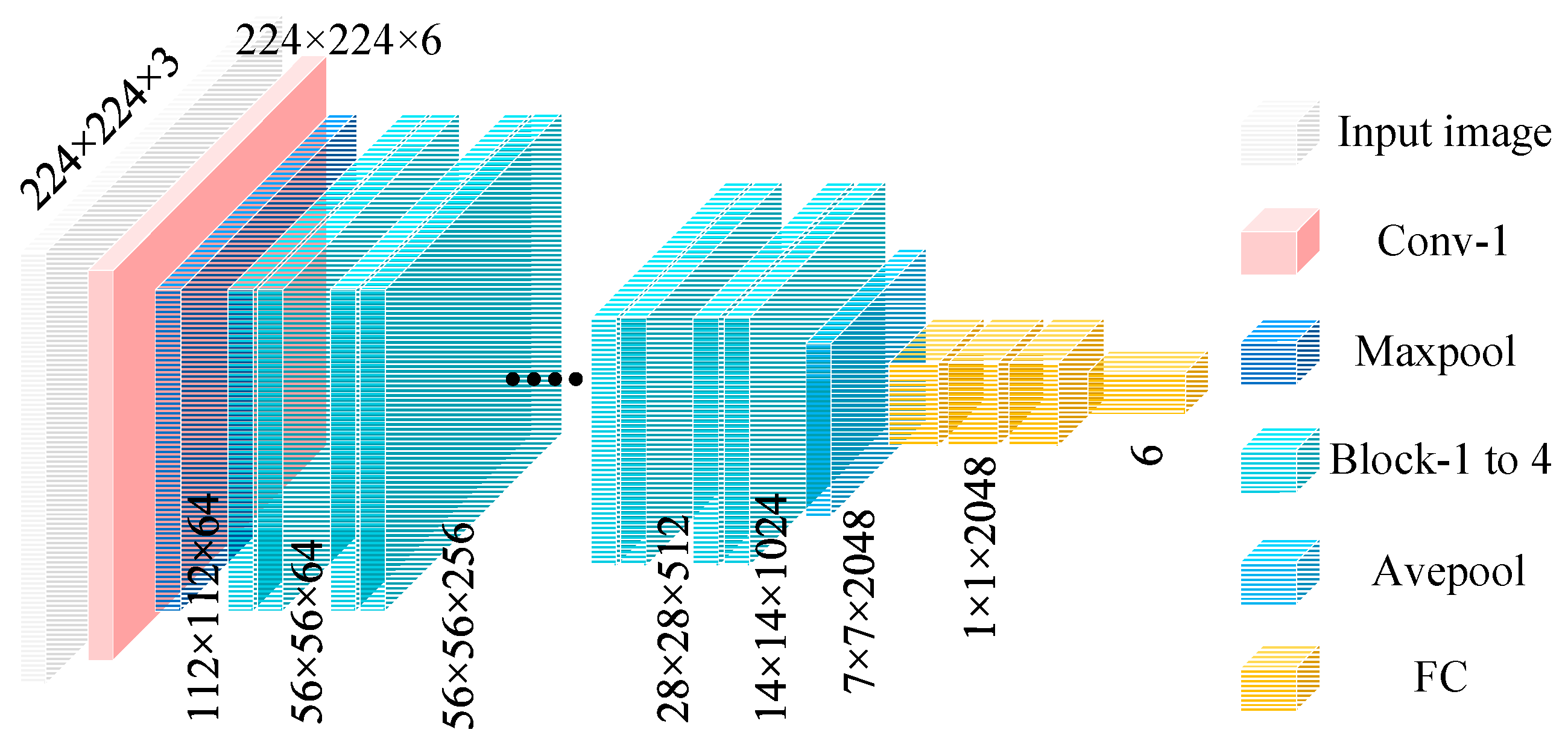 Preprints 166554 g002