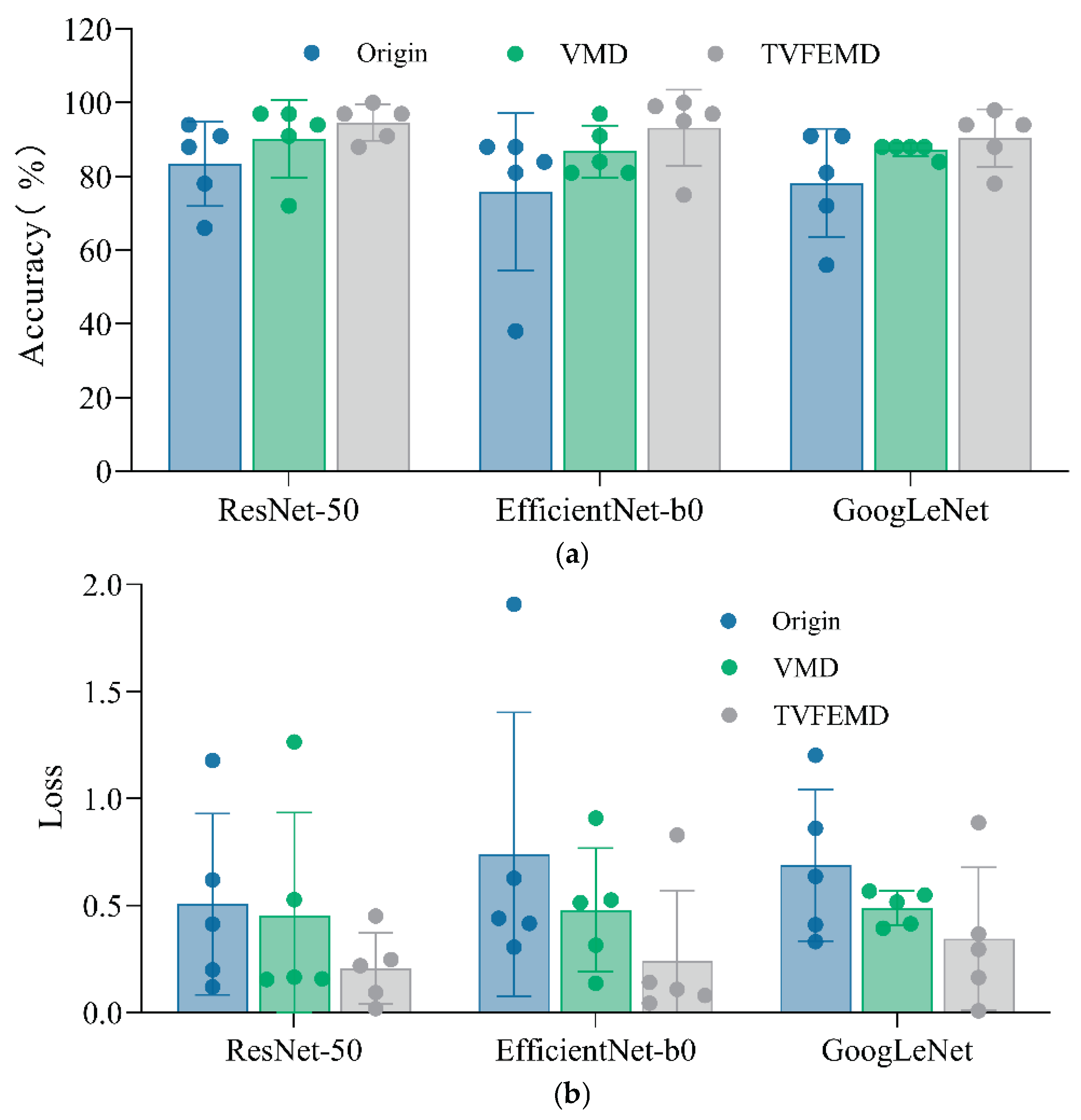 Preprints 166554 g017