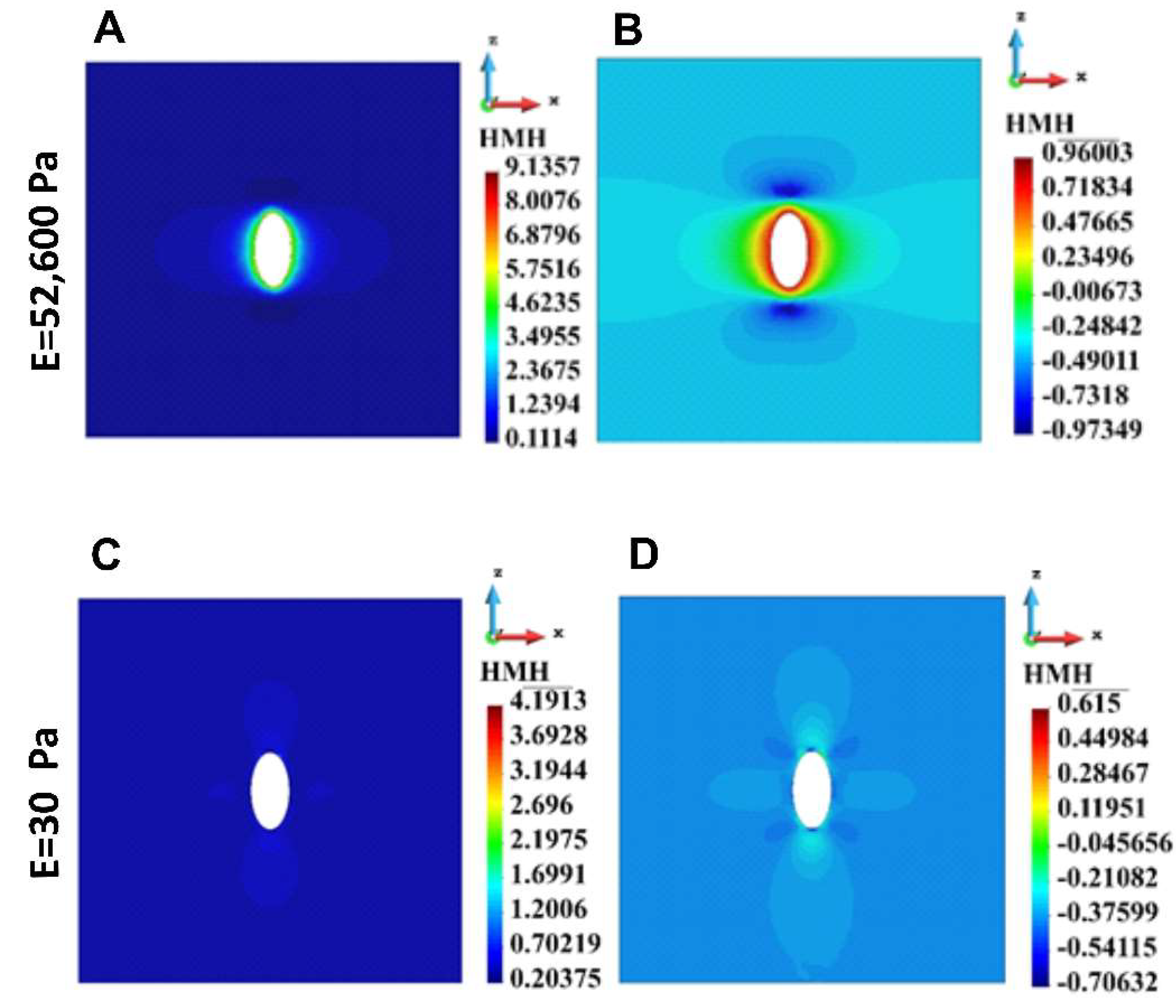Preprints 143251 g005