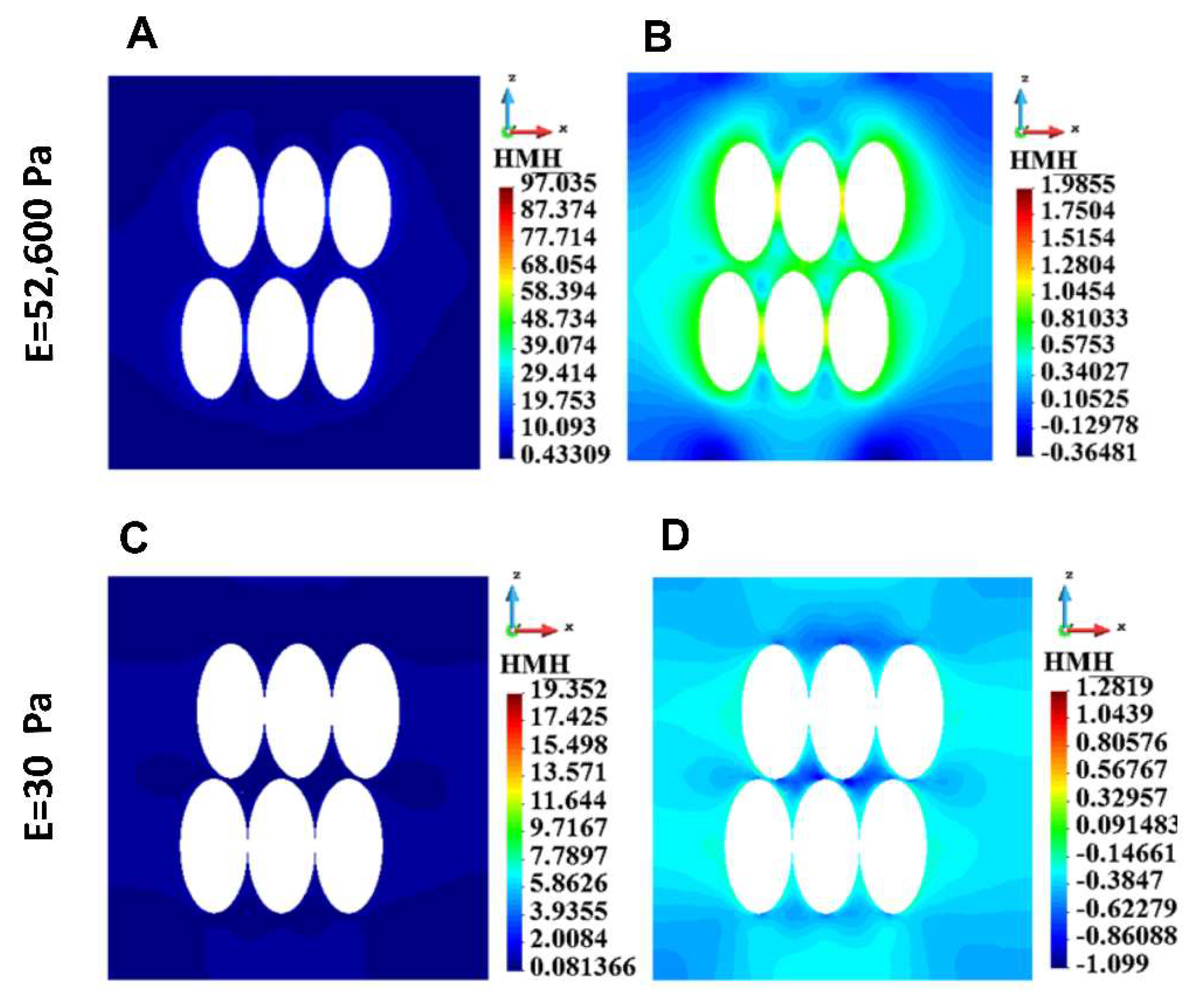 Preprints 143251 g006