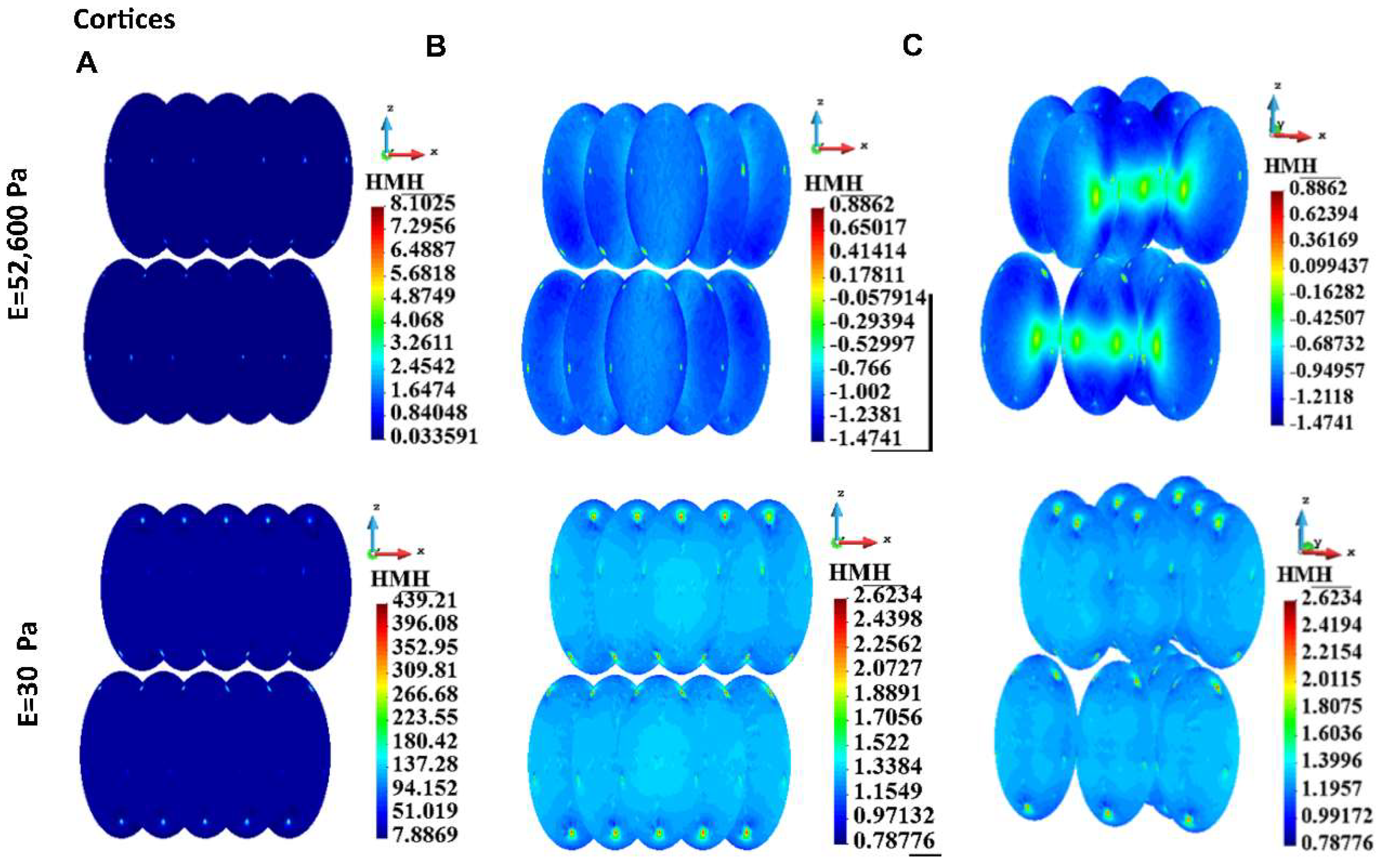 Preprints 143251 g008