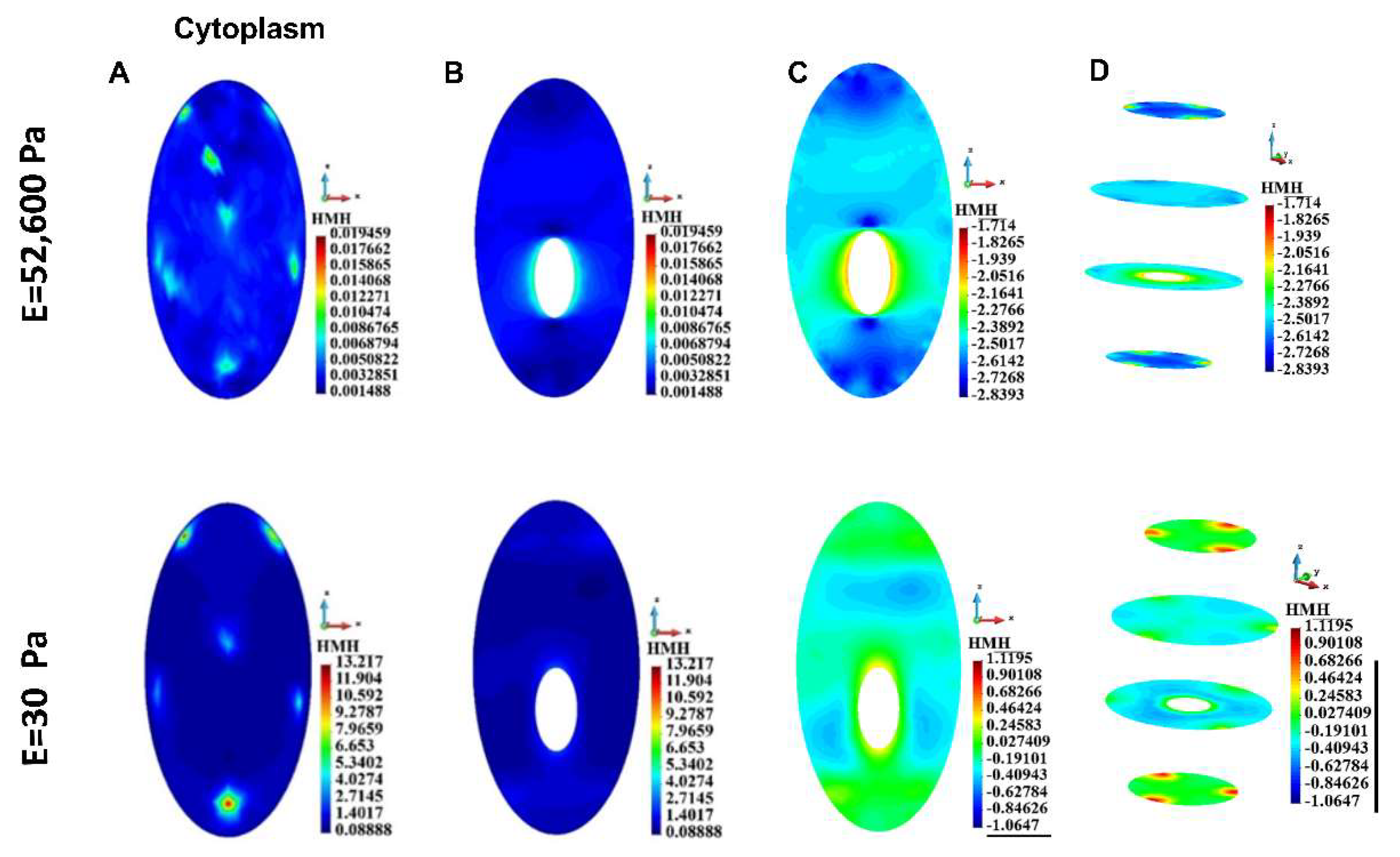 Preprints 143251 g009