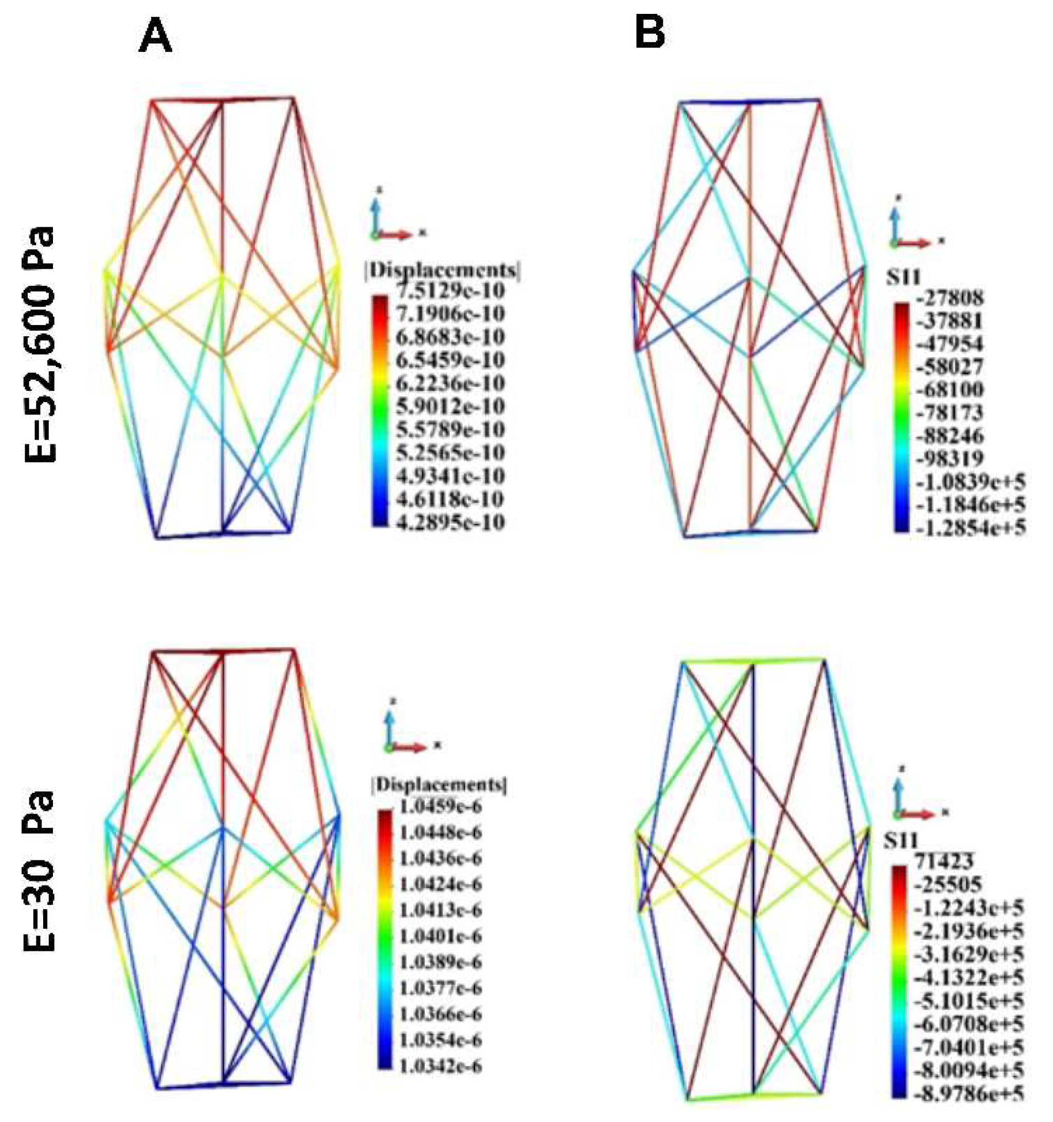 Preprints 143251 g013