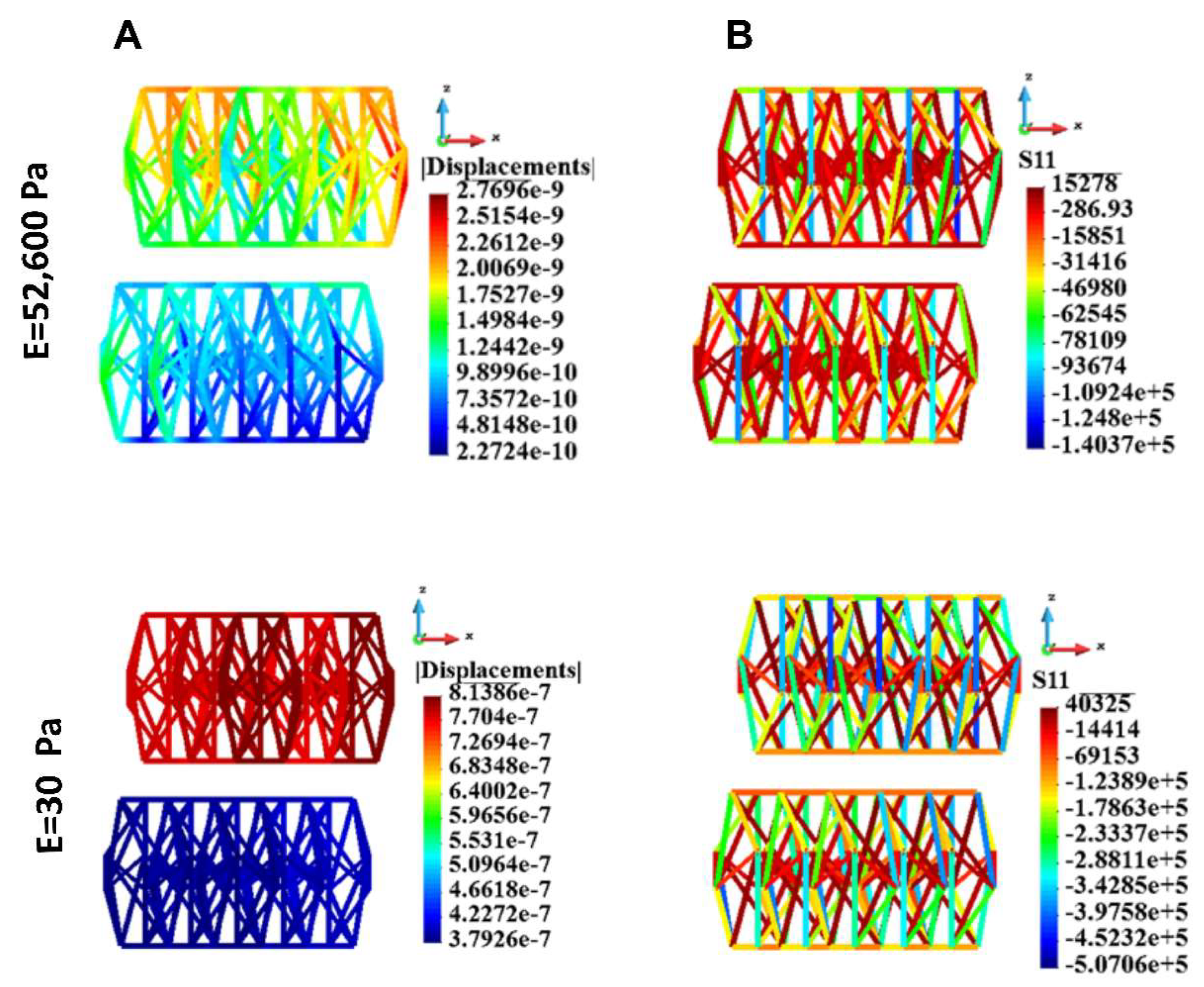 Preprints 143251 g014