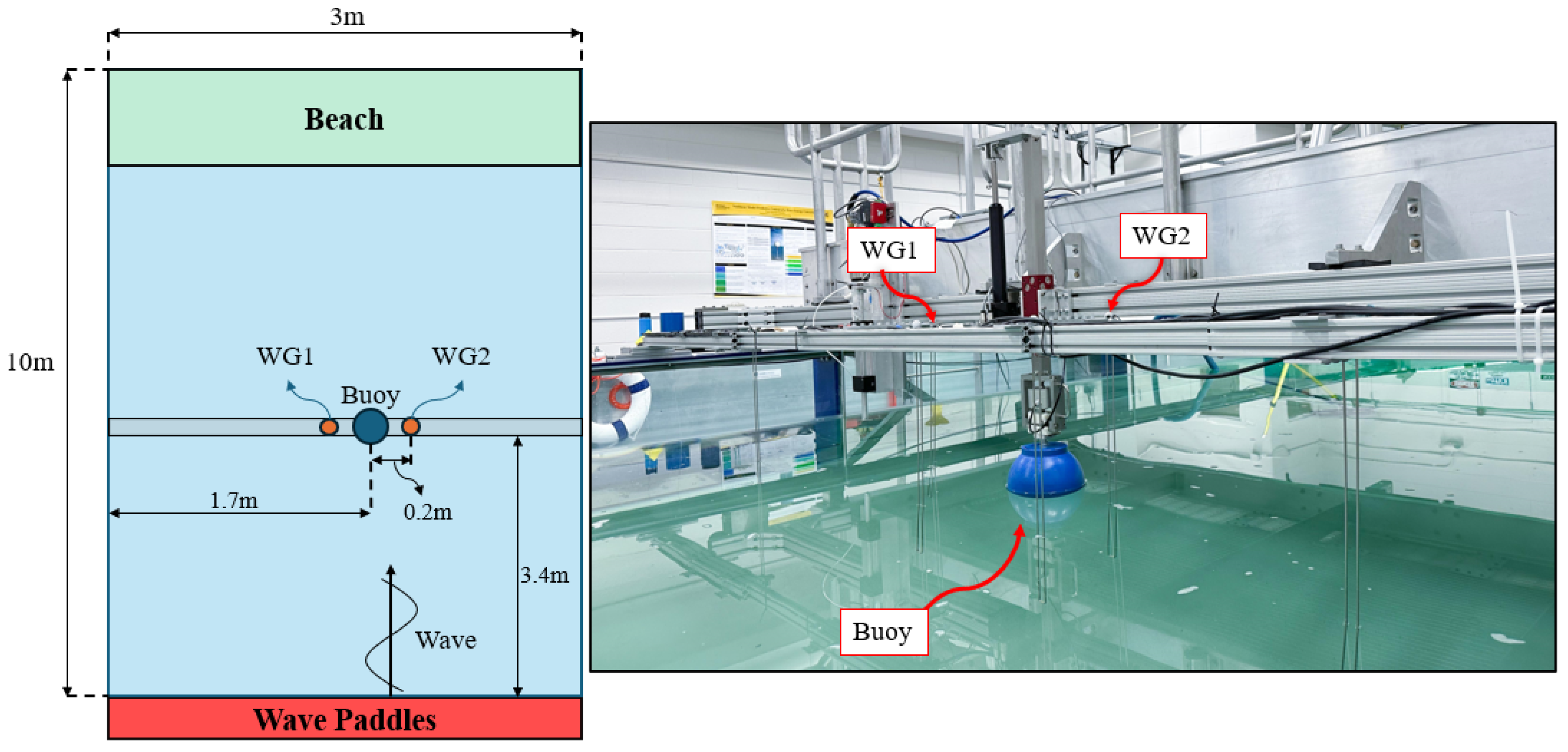 Preprints 155467 g004
