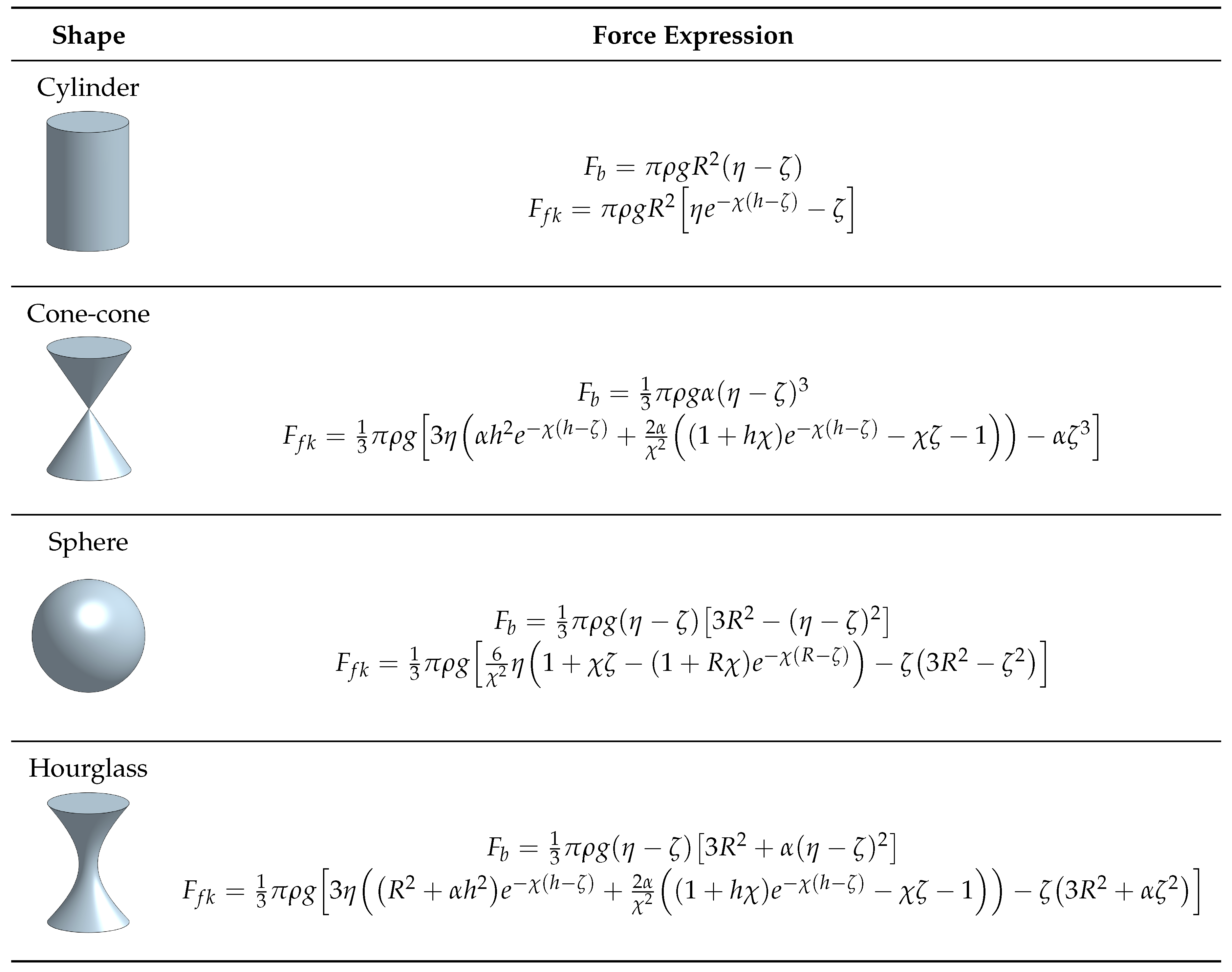 Preprints 155467 i001