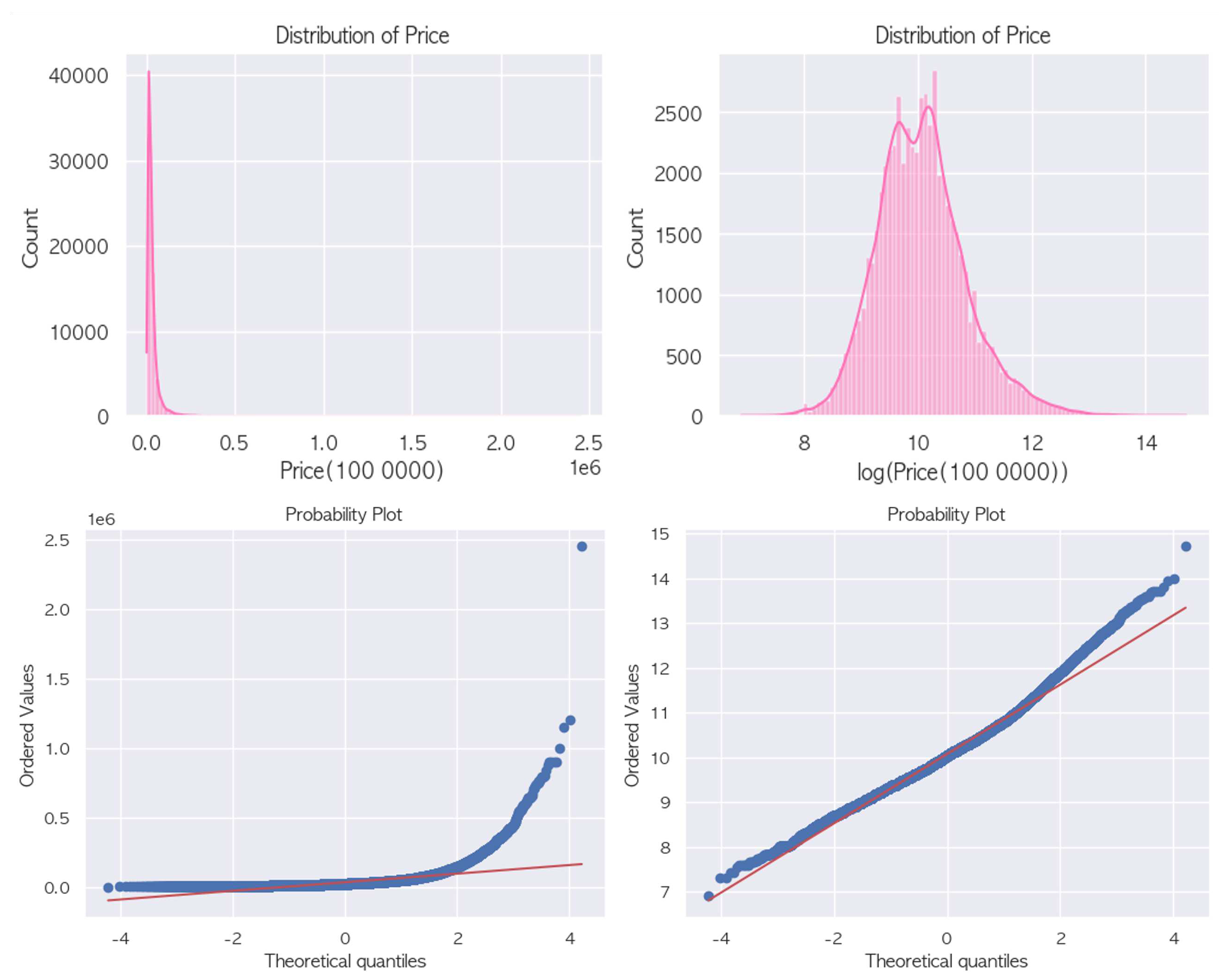 Preprints 83501 g001