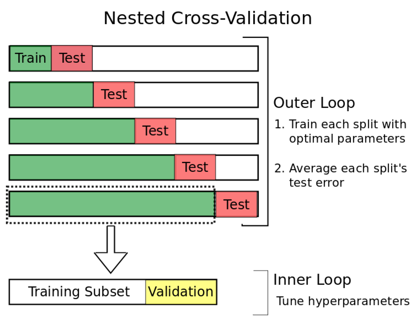 Preprints 83501 g004