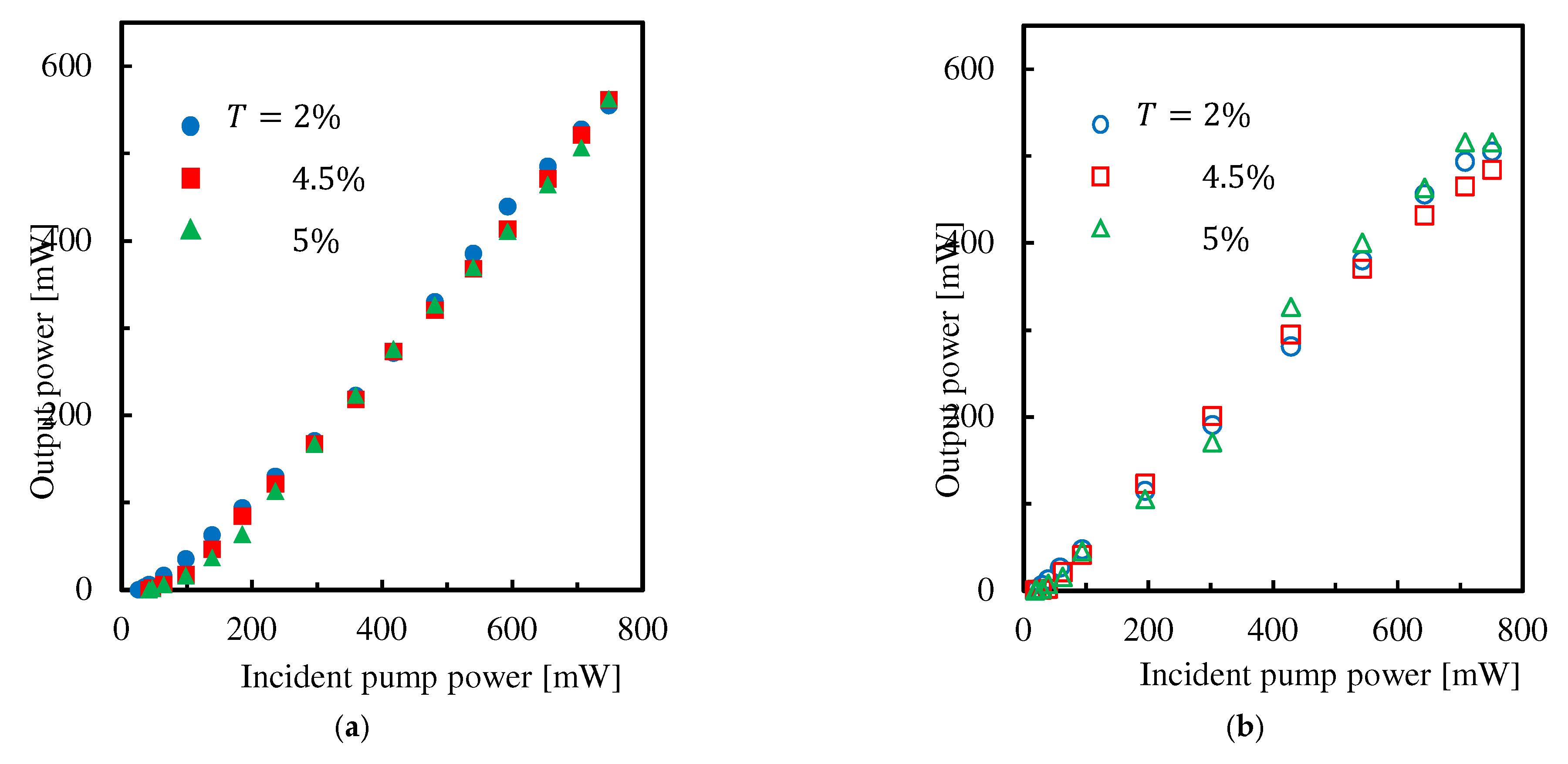 Preprints 144924 g004a