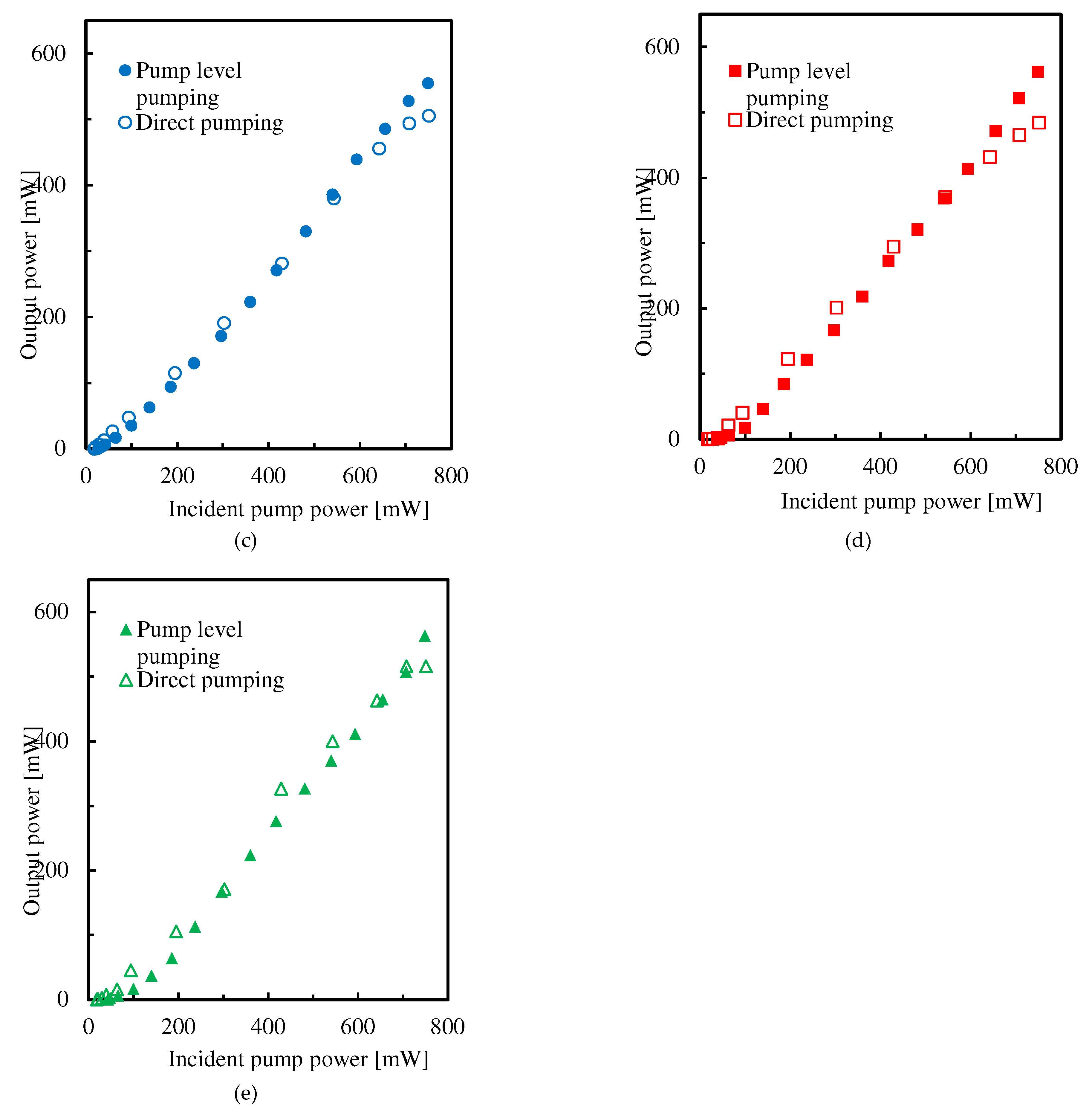 Preprints 144924 g004b