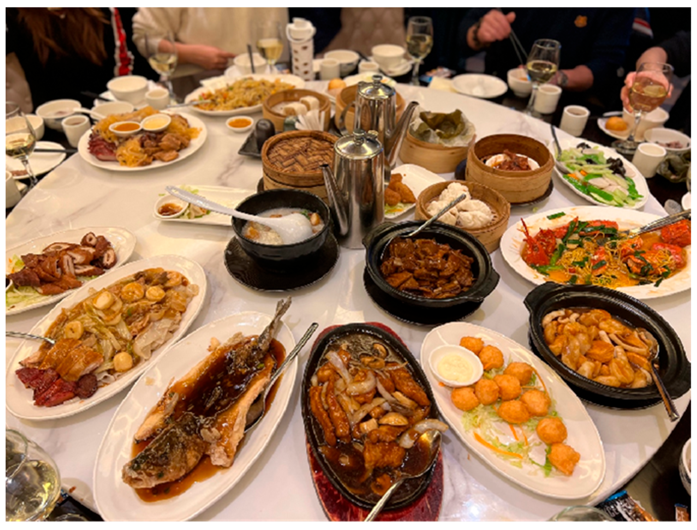 Preprints 184814 g001