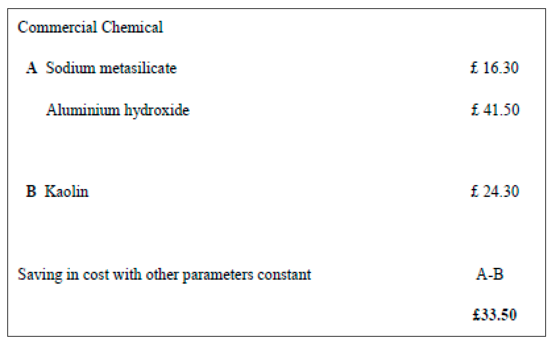 Preprints 149535 g001