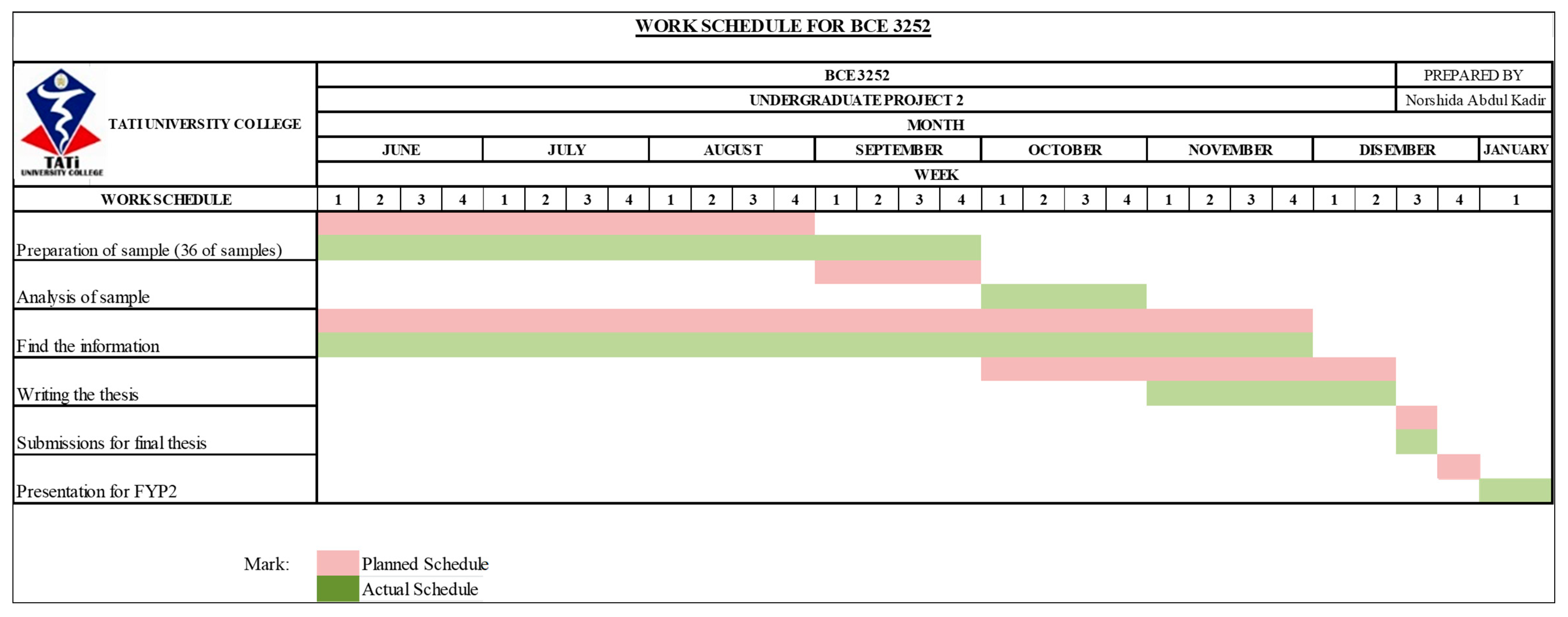 Preprints 149535 g111