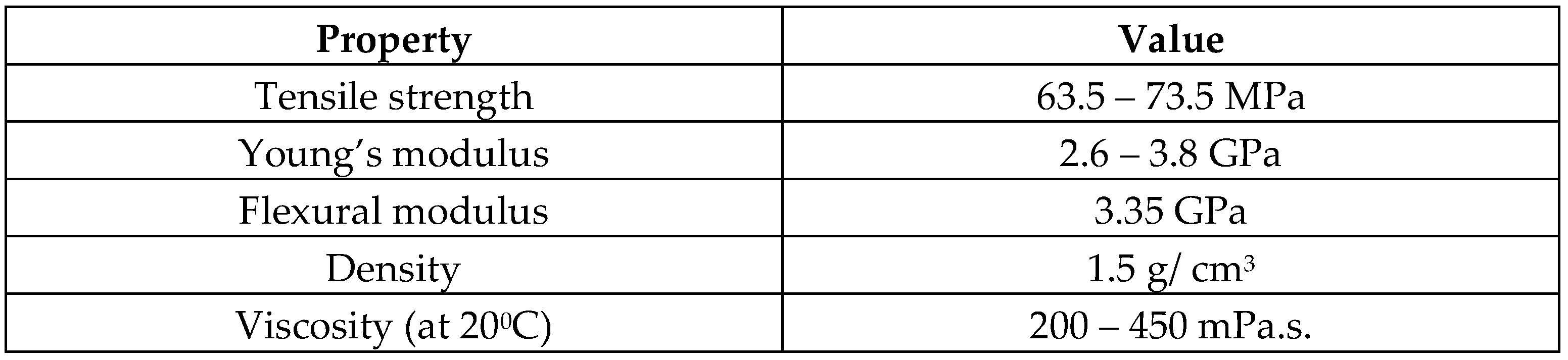 Preprints 158560 i003