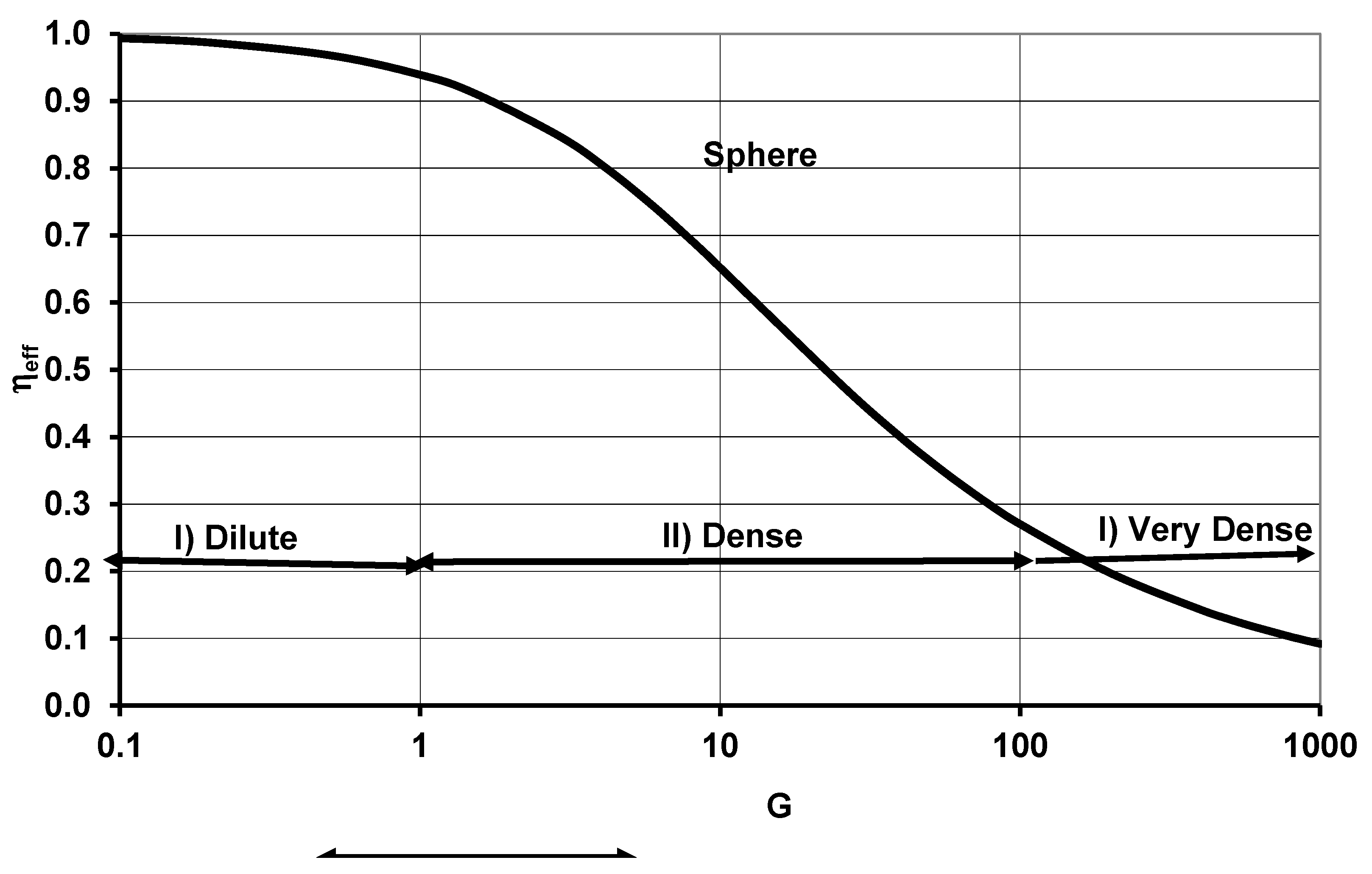 Preprints 151313 g002