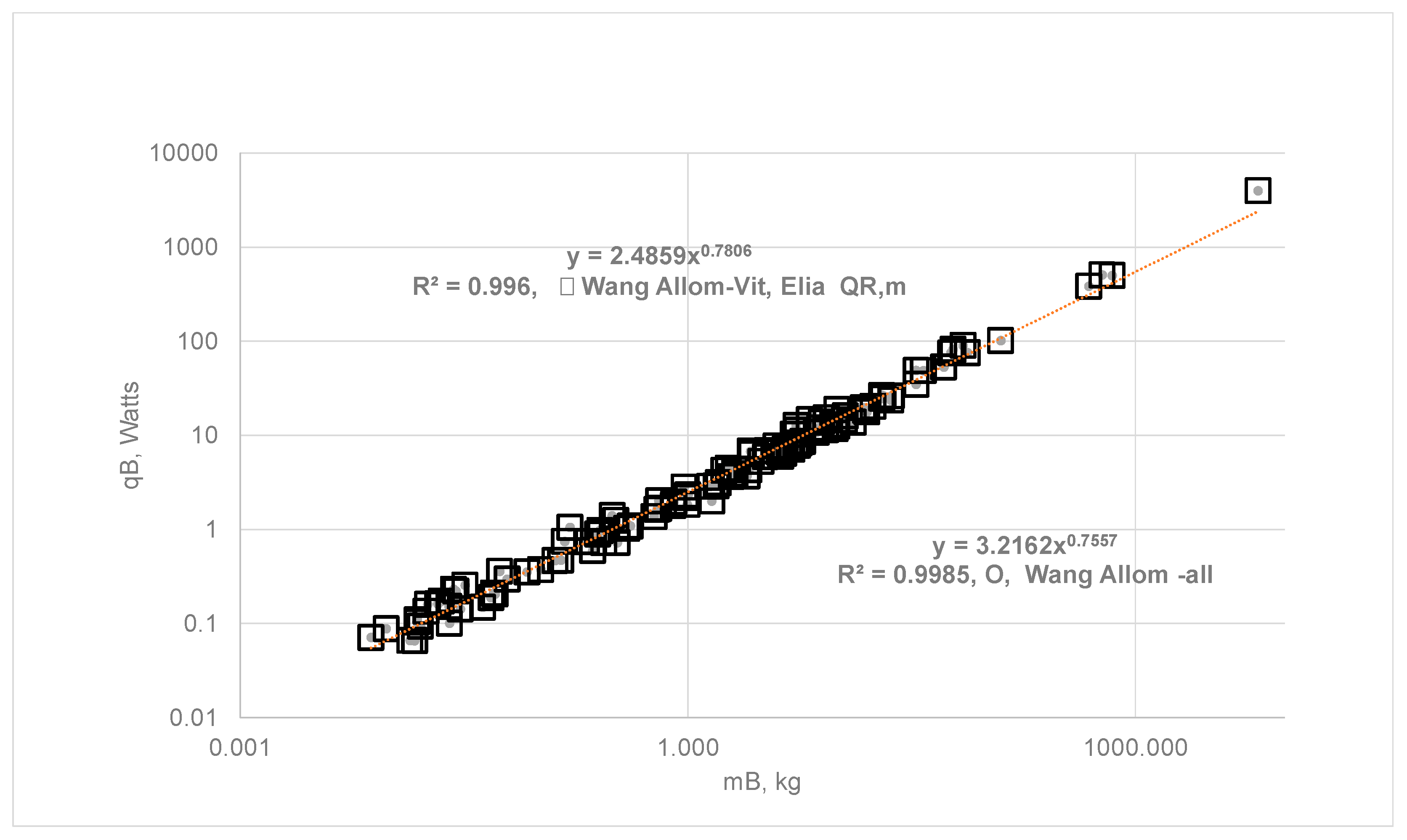 Preprints 151313 g004