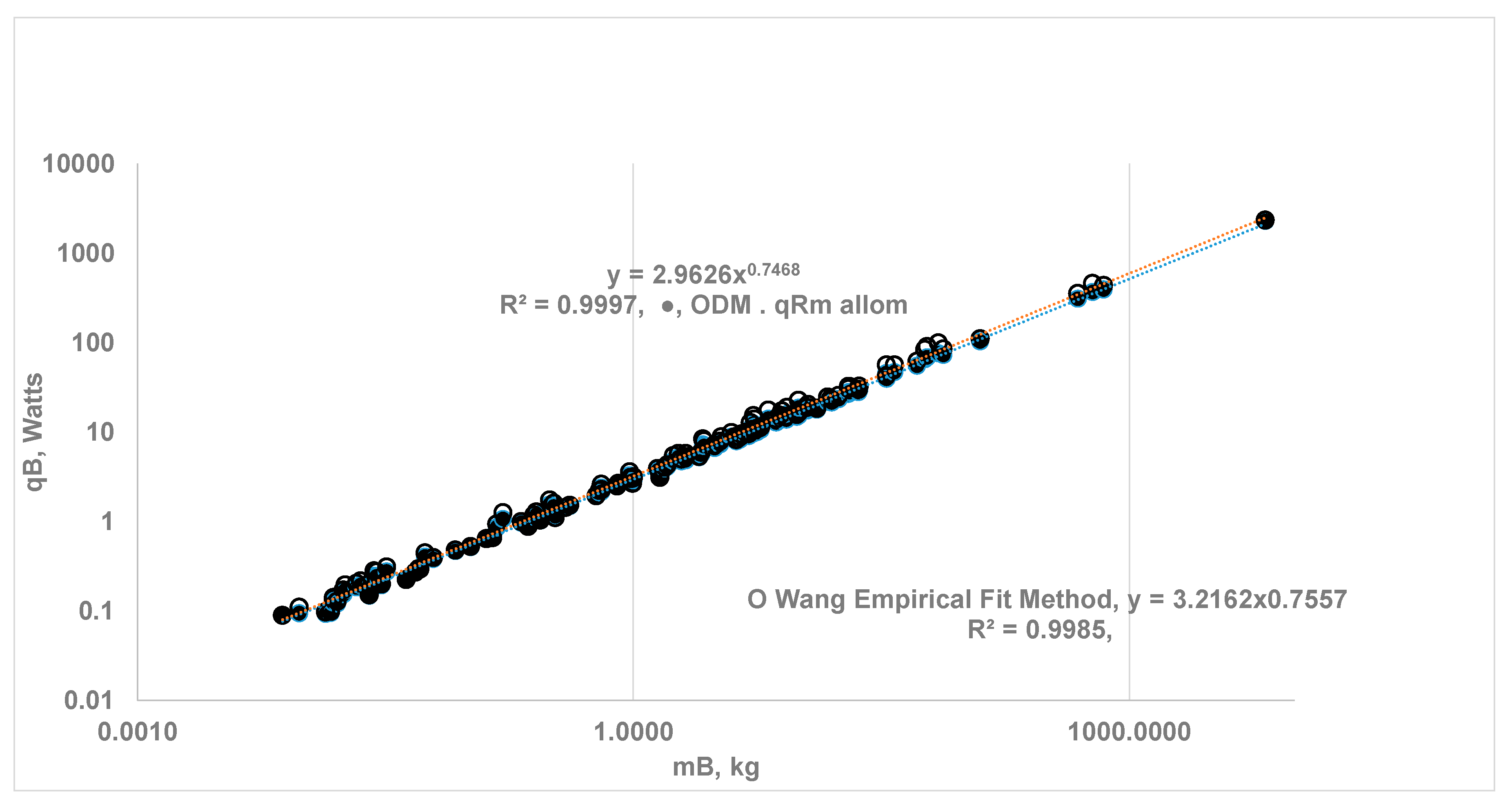 Preprints 151313 g005