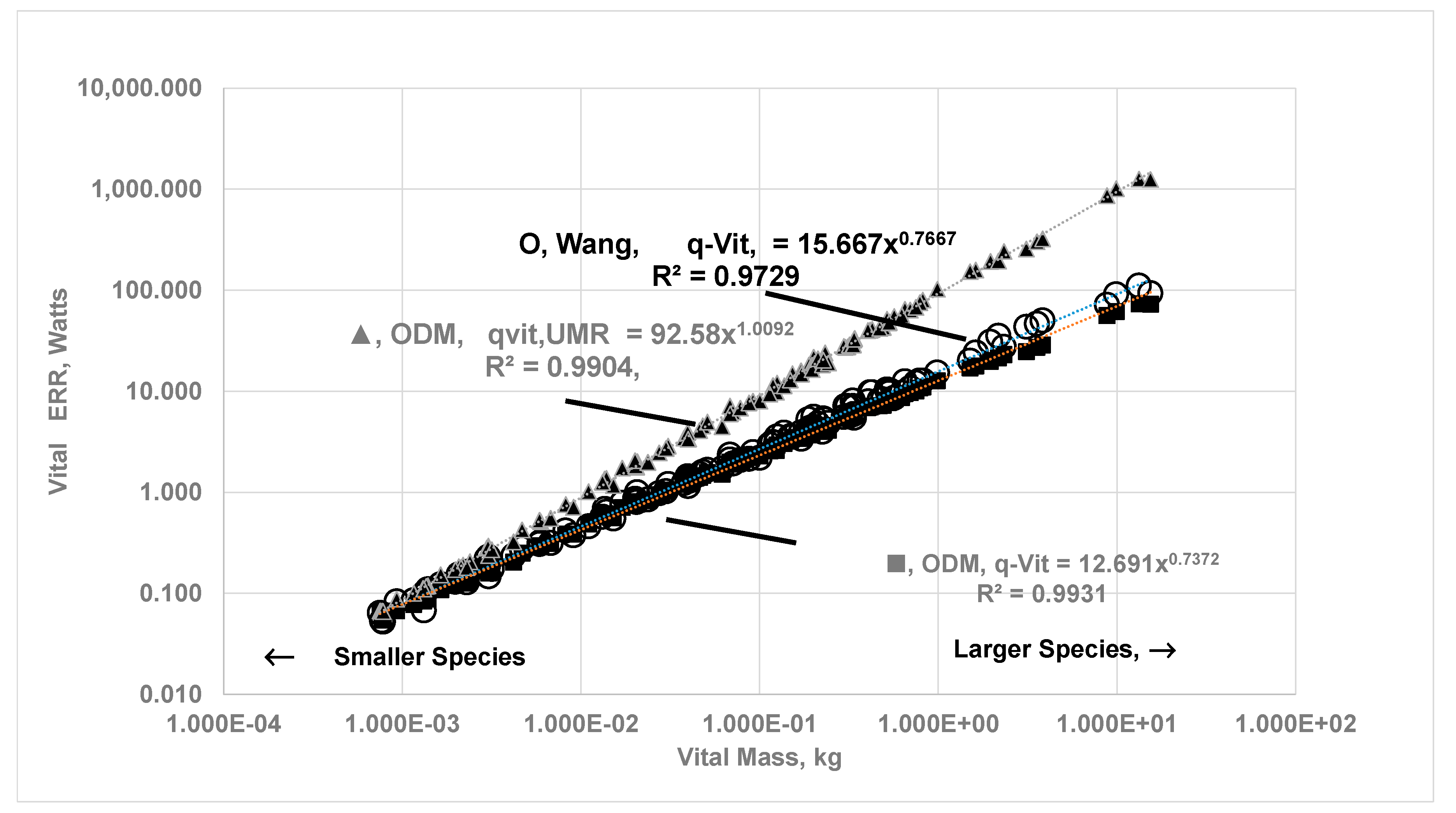 Preprints 151313 g007