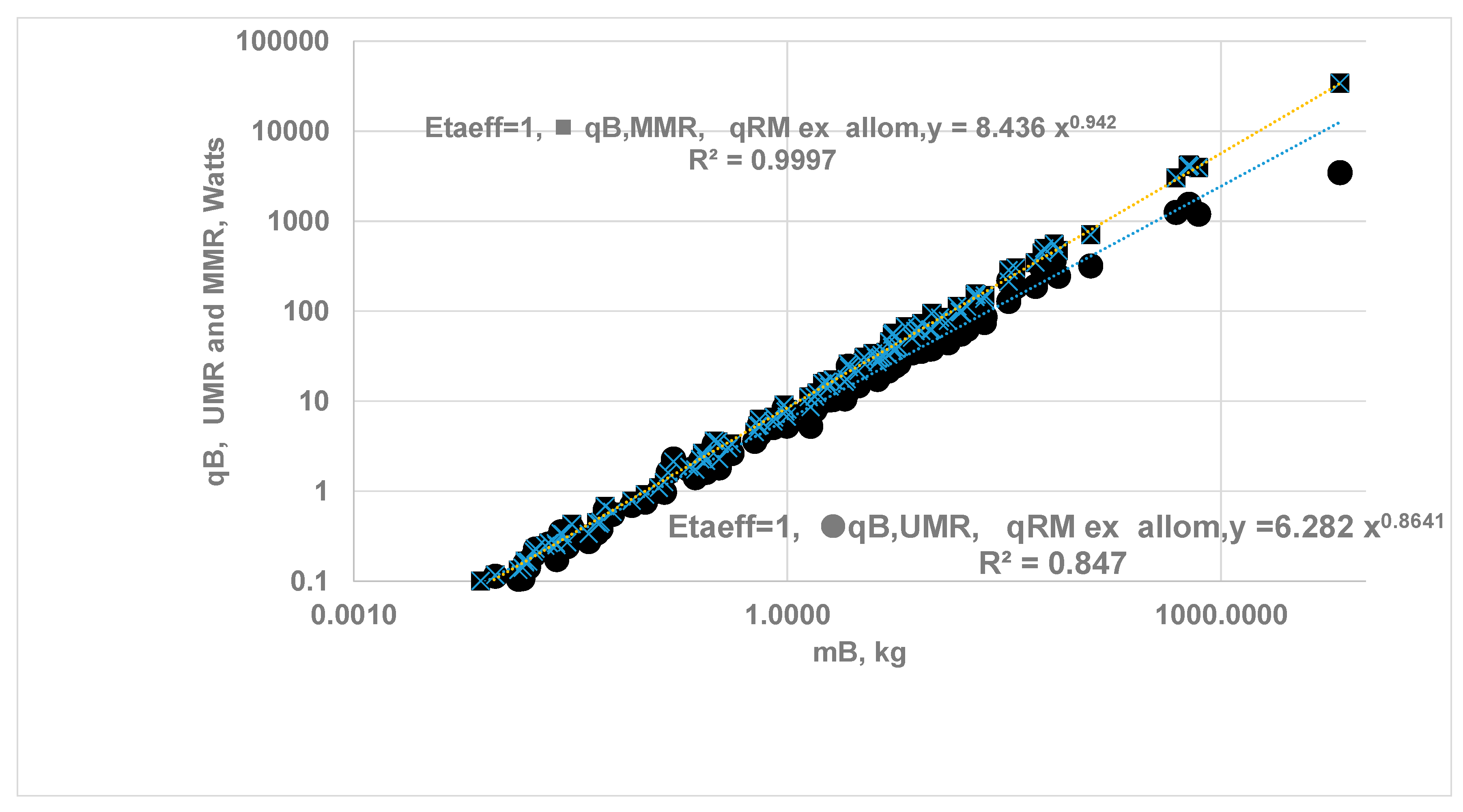 Preprints 151313 g009
