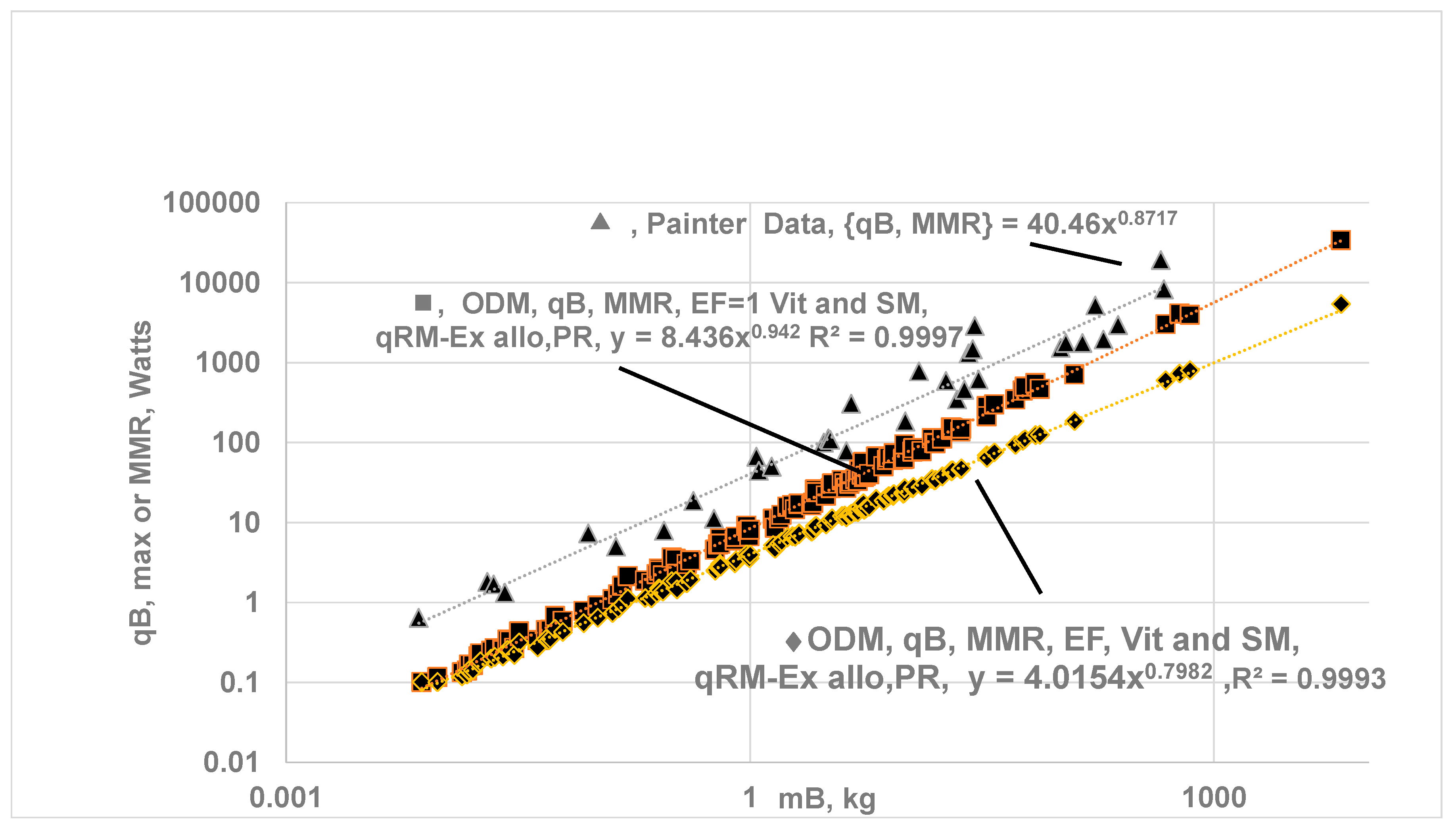 Preprints 151313 g010