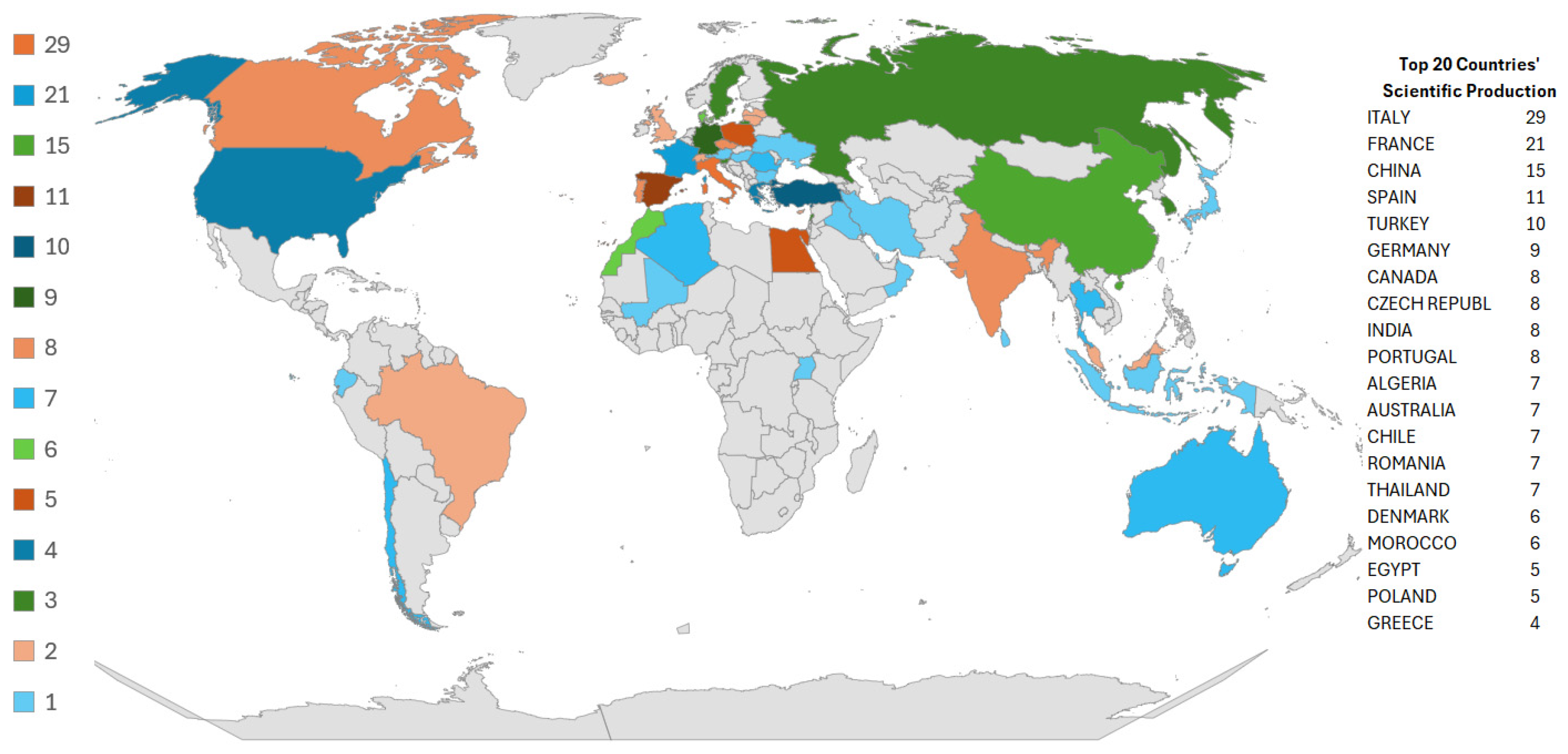 Preprints 183827 g004