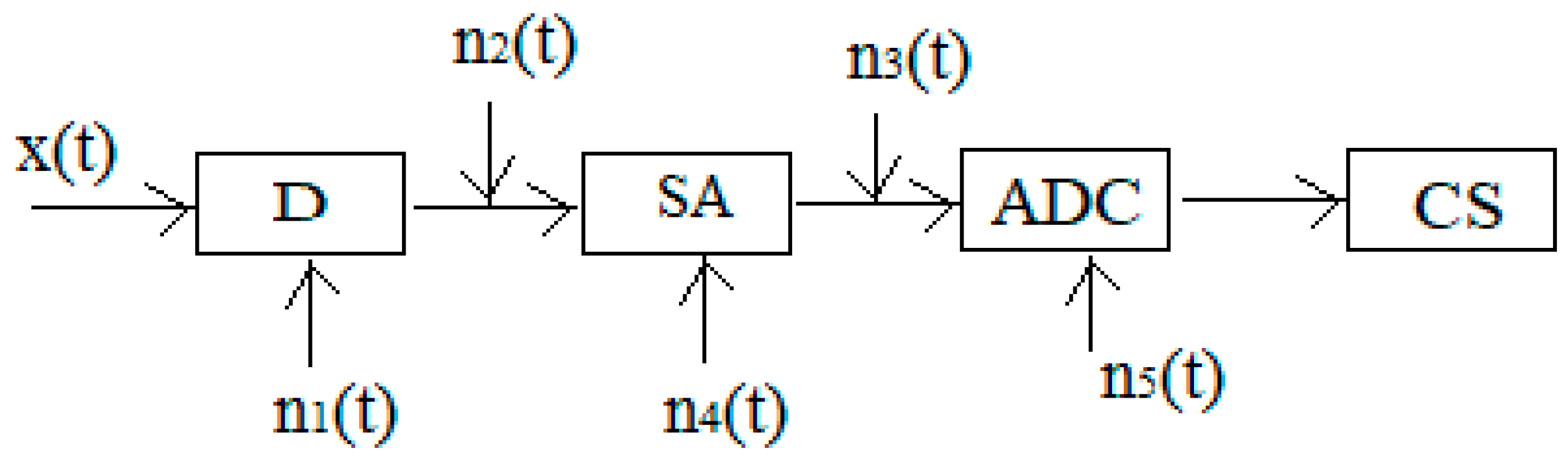 Preprints 160741 g001