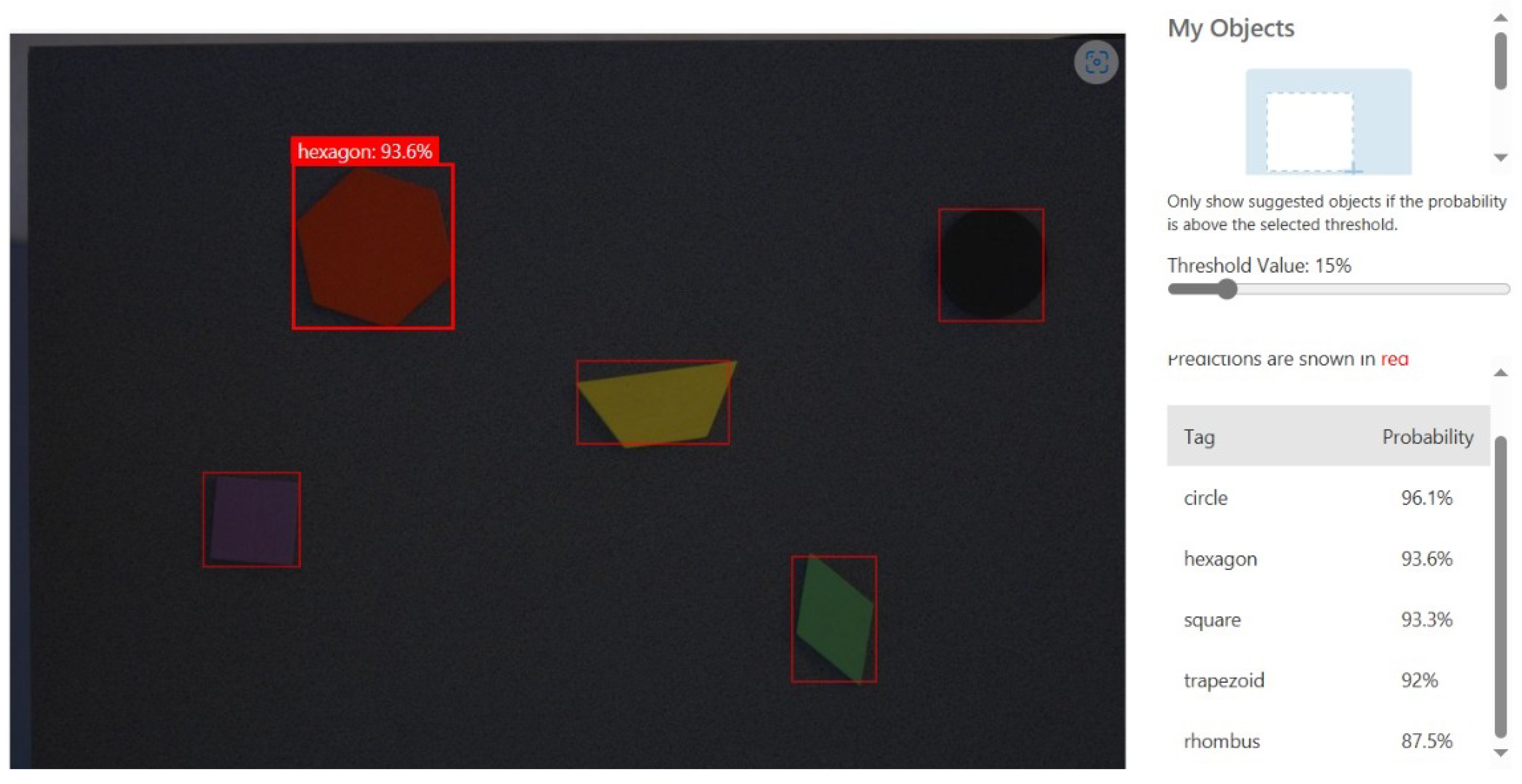 Preprints 154287 g001