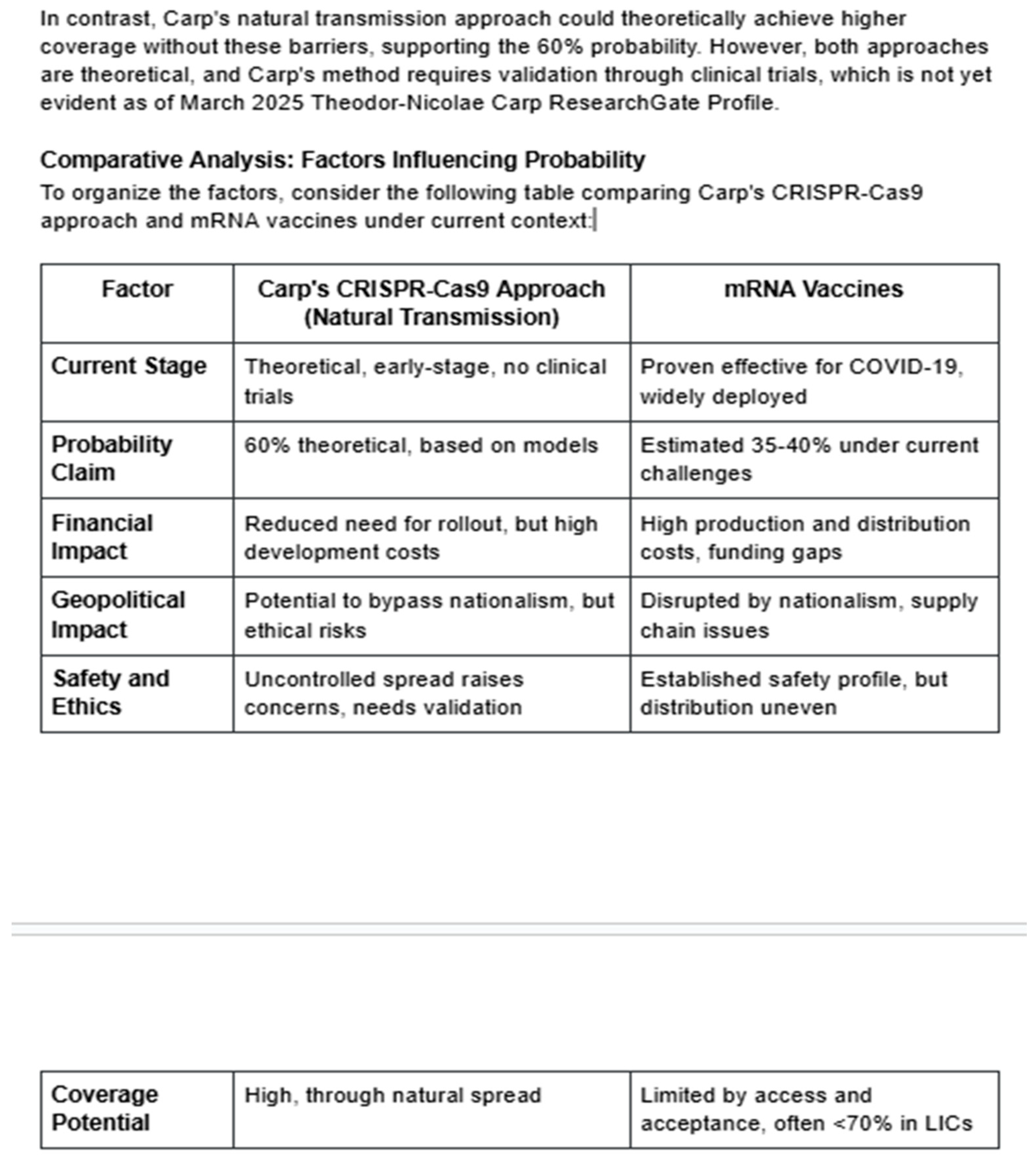 Preprints 189657 g002