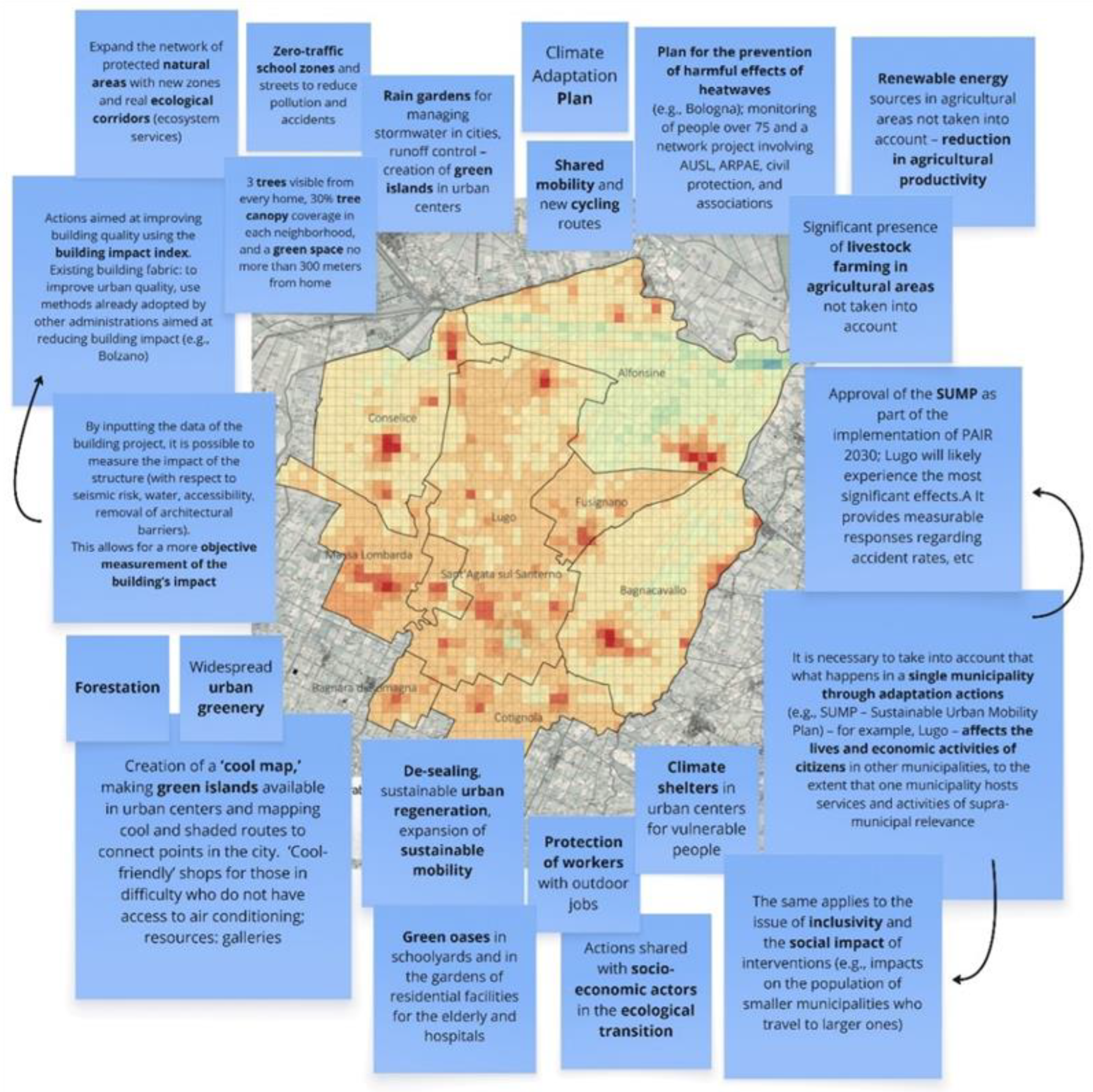 Preprints 169438 g005