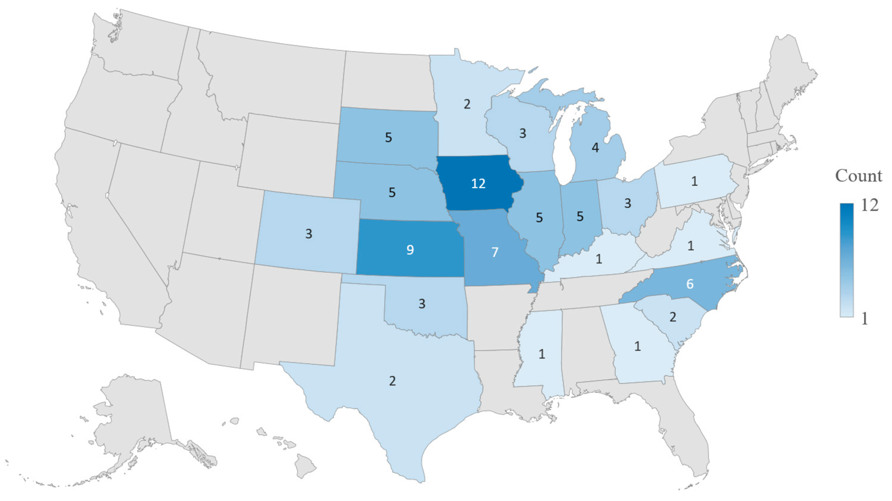 Preprints 183551 g002