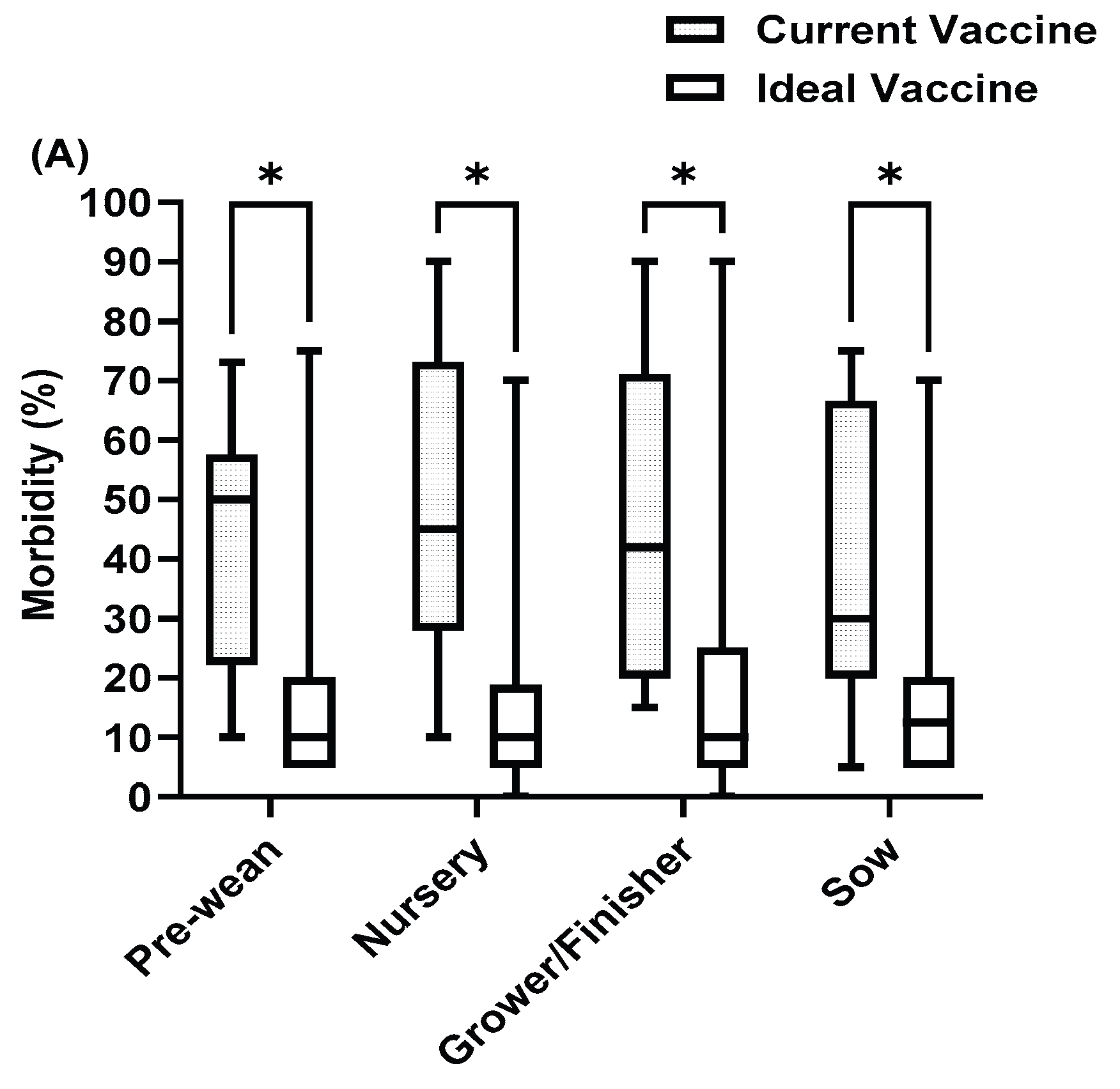 Preprints 183551 g006a