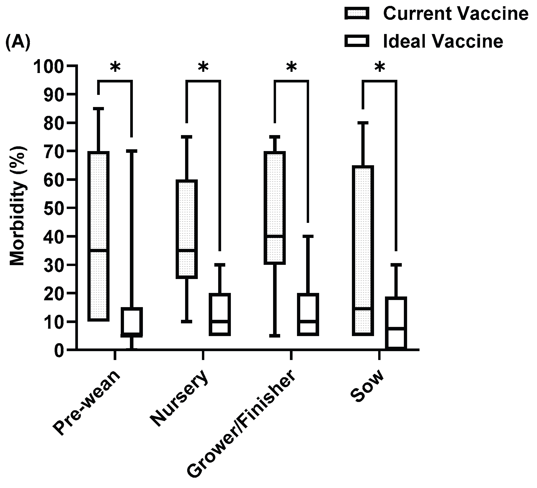 Preprints 183551 g007a