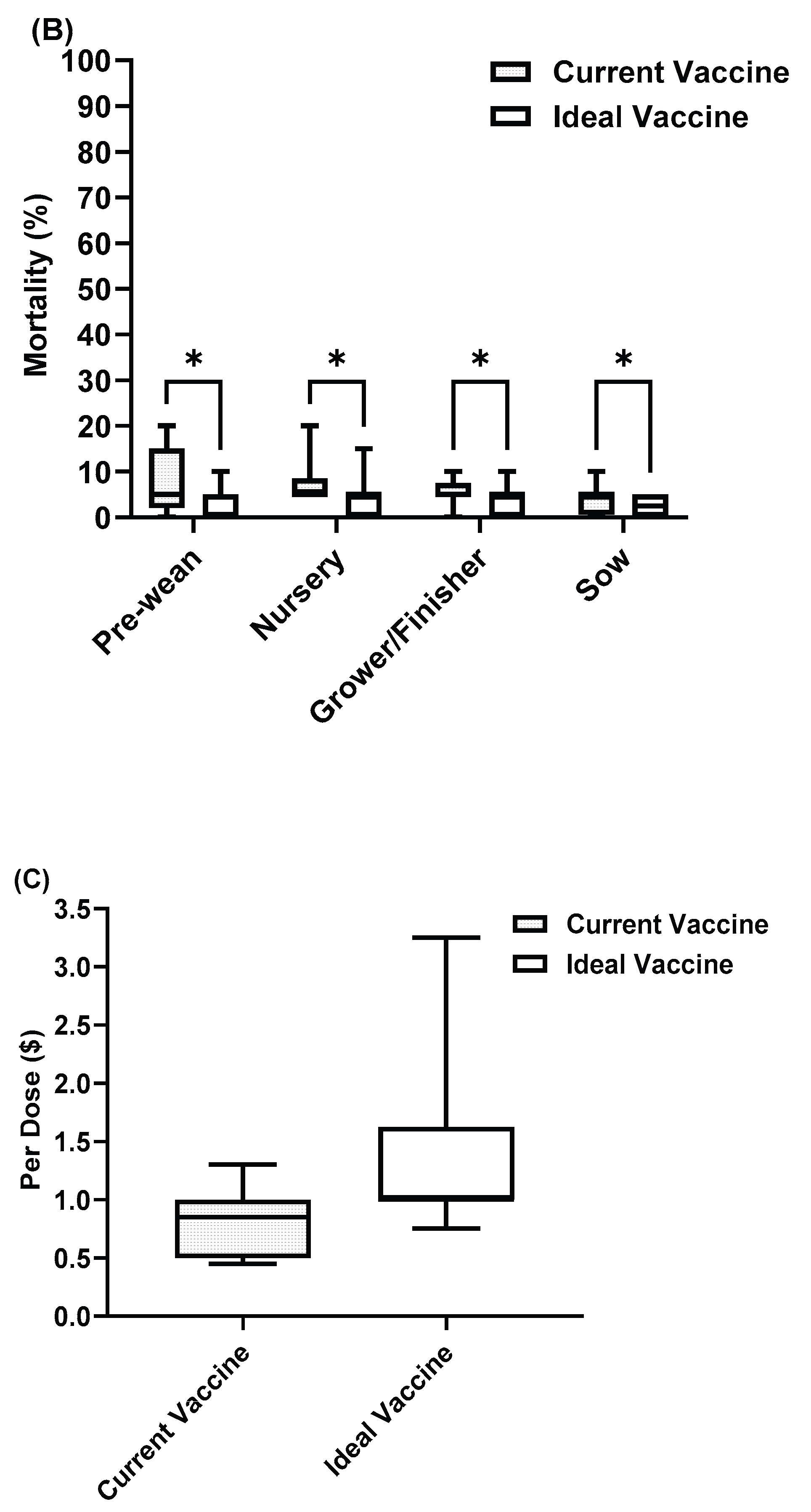 Preprints 183551 g007b