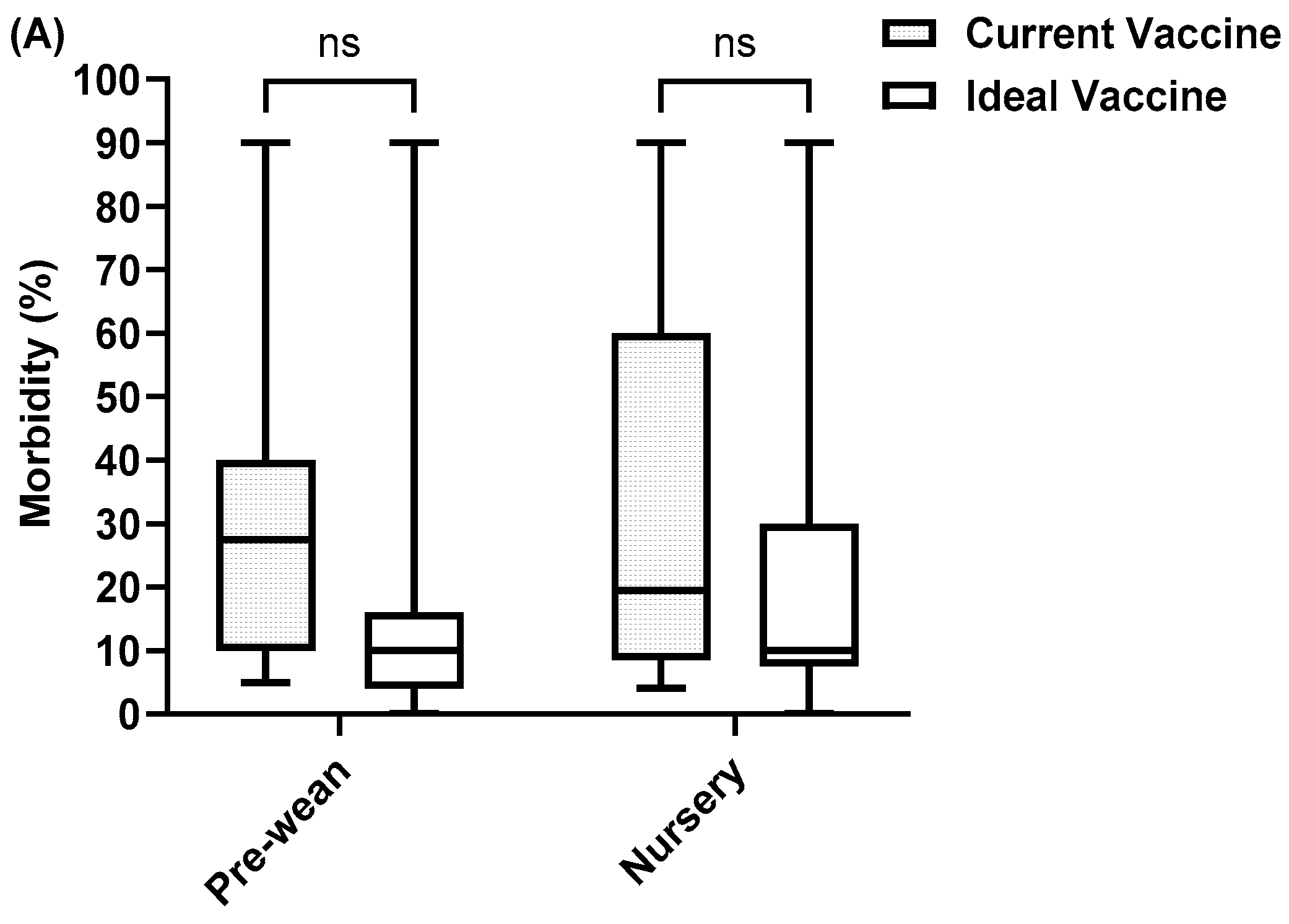 Preprints 183551 g008a