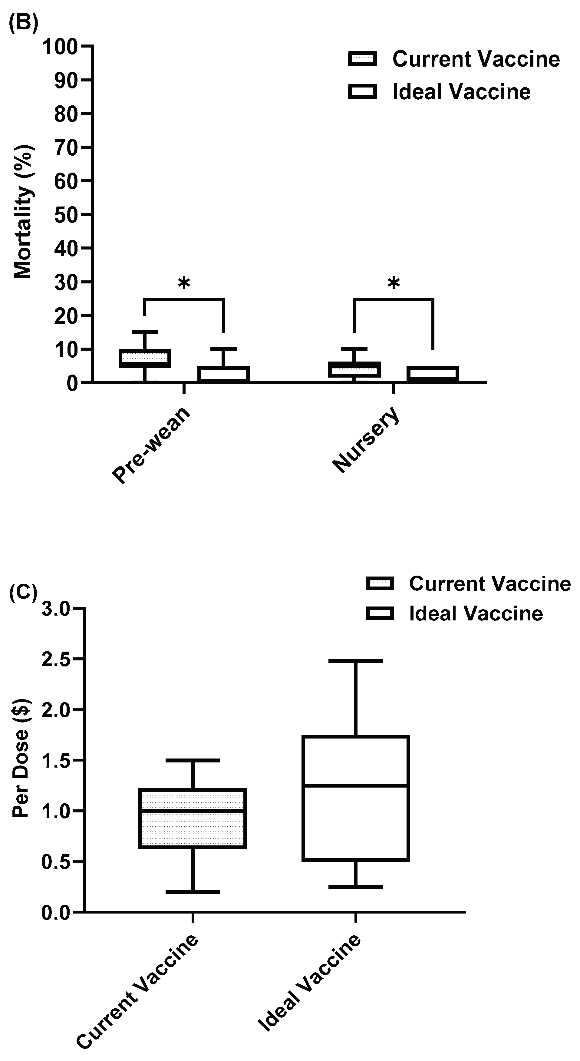 Preprints 183551 g008b