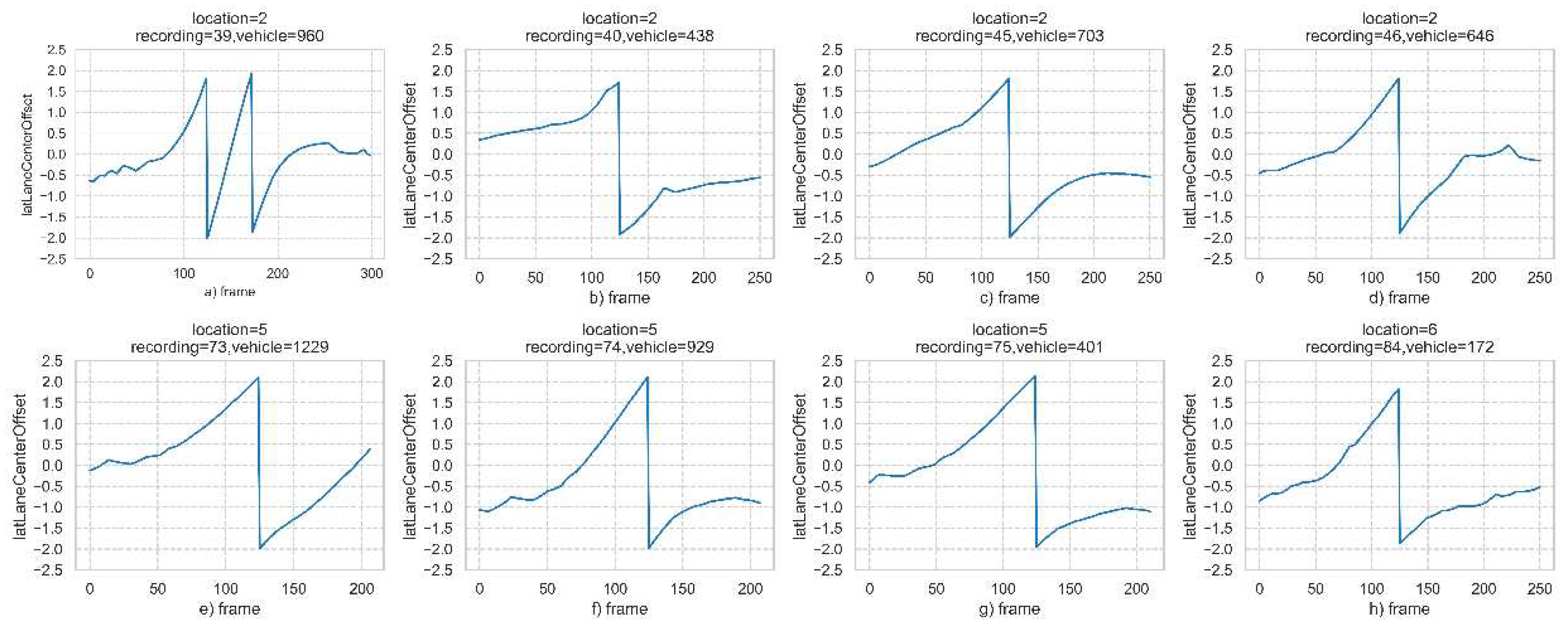 Preprints 95873 g004
