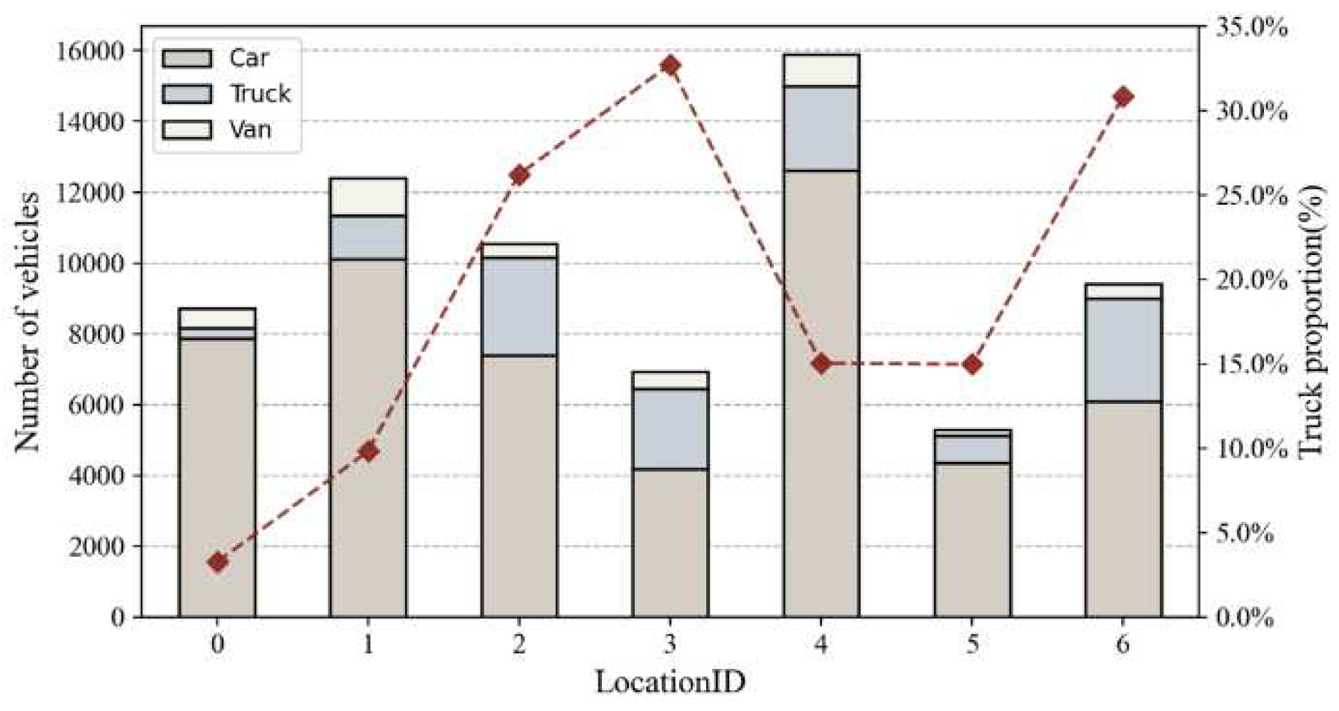 Preprints 95873 g005