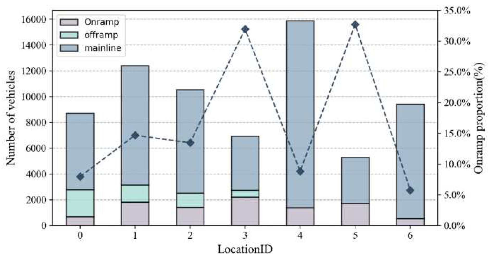 Preprints 95873 g006